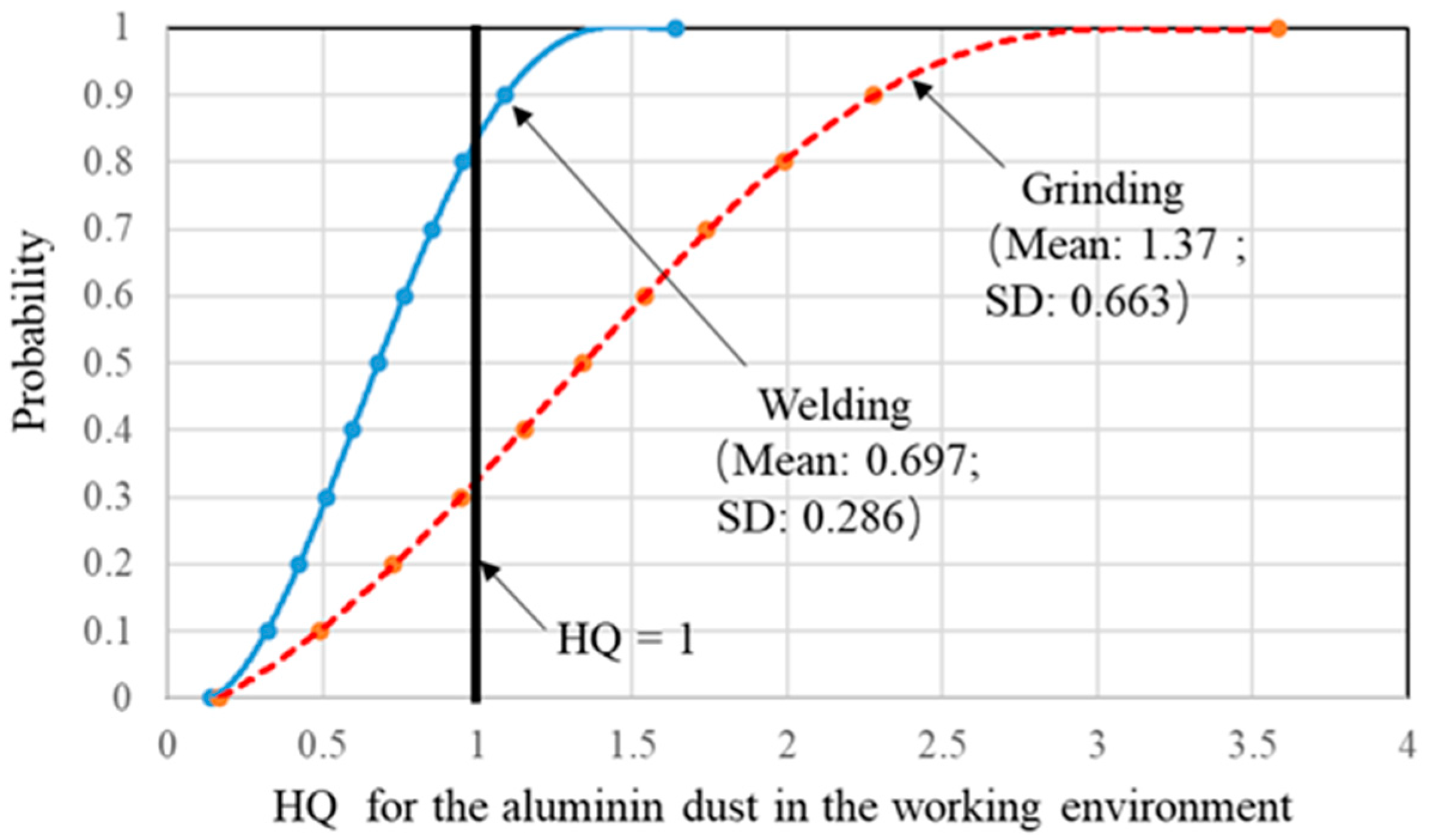 Buildings 13 02469 g003 Buildings 13 02469 g003