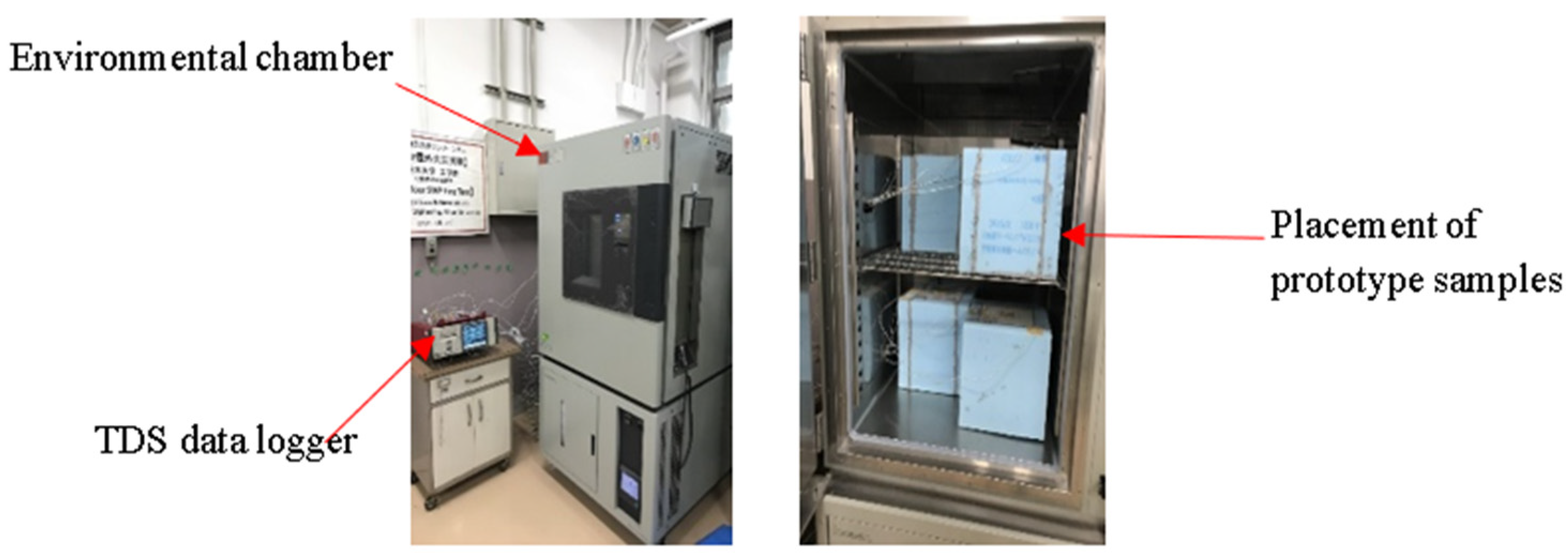 Buildings 13 02481 g002