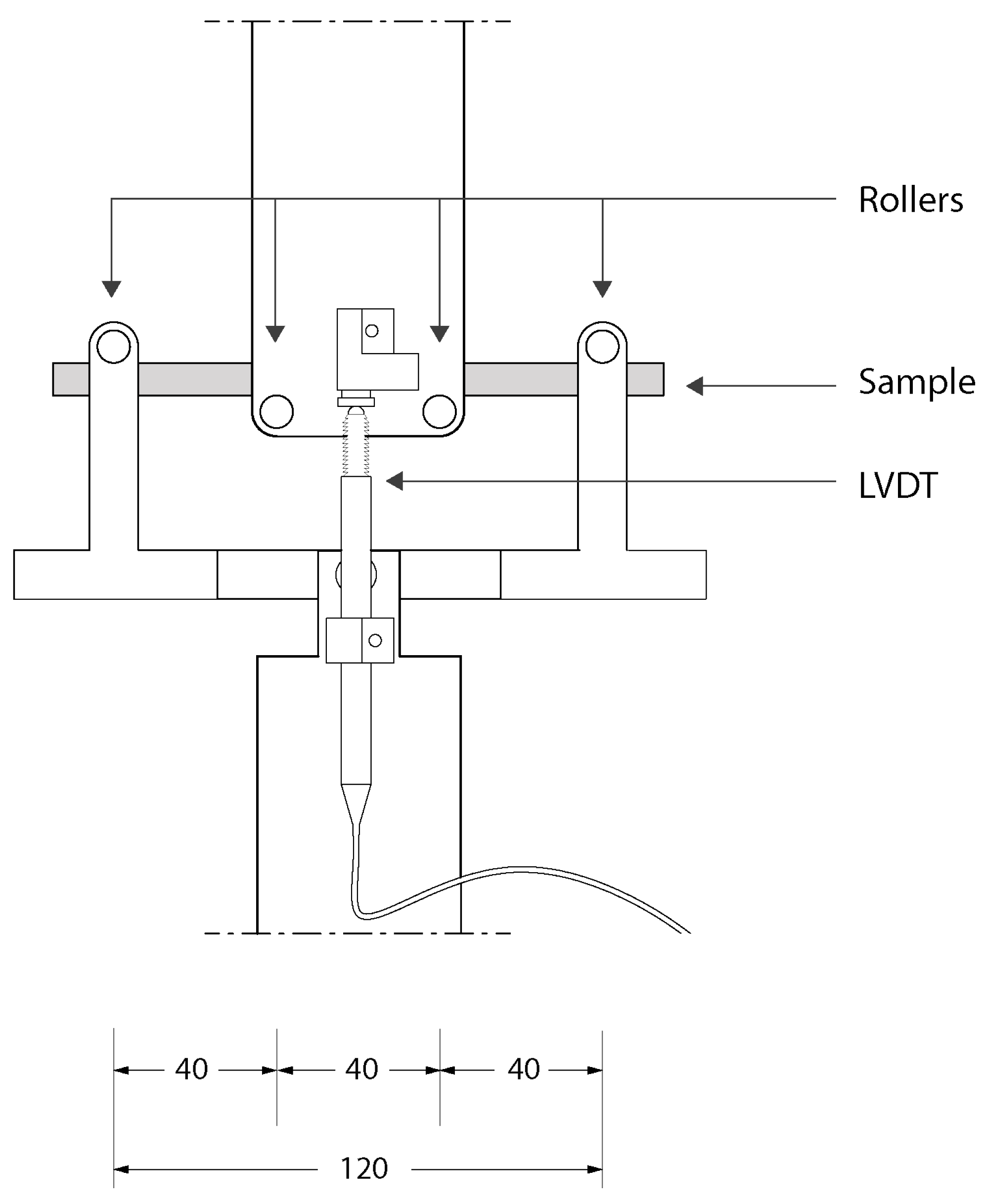 Buildings 13 02483 g003