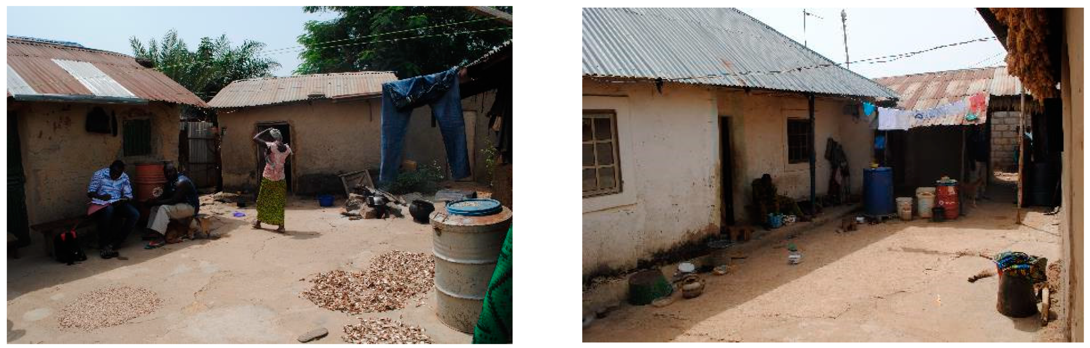 Buildings 13 02496 g003 Buildings 13 02496 g003