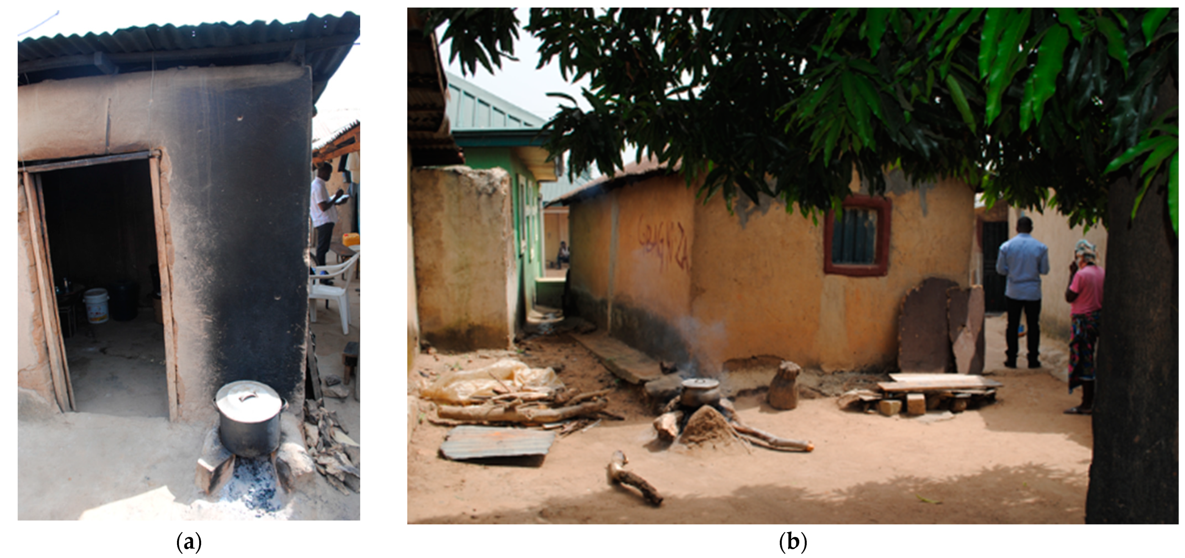 Buildings 13 02496 g005 Buildings 13 02496 g005