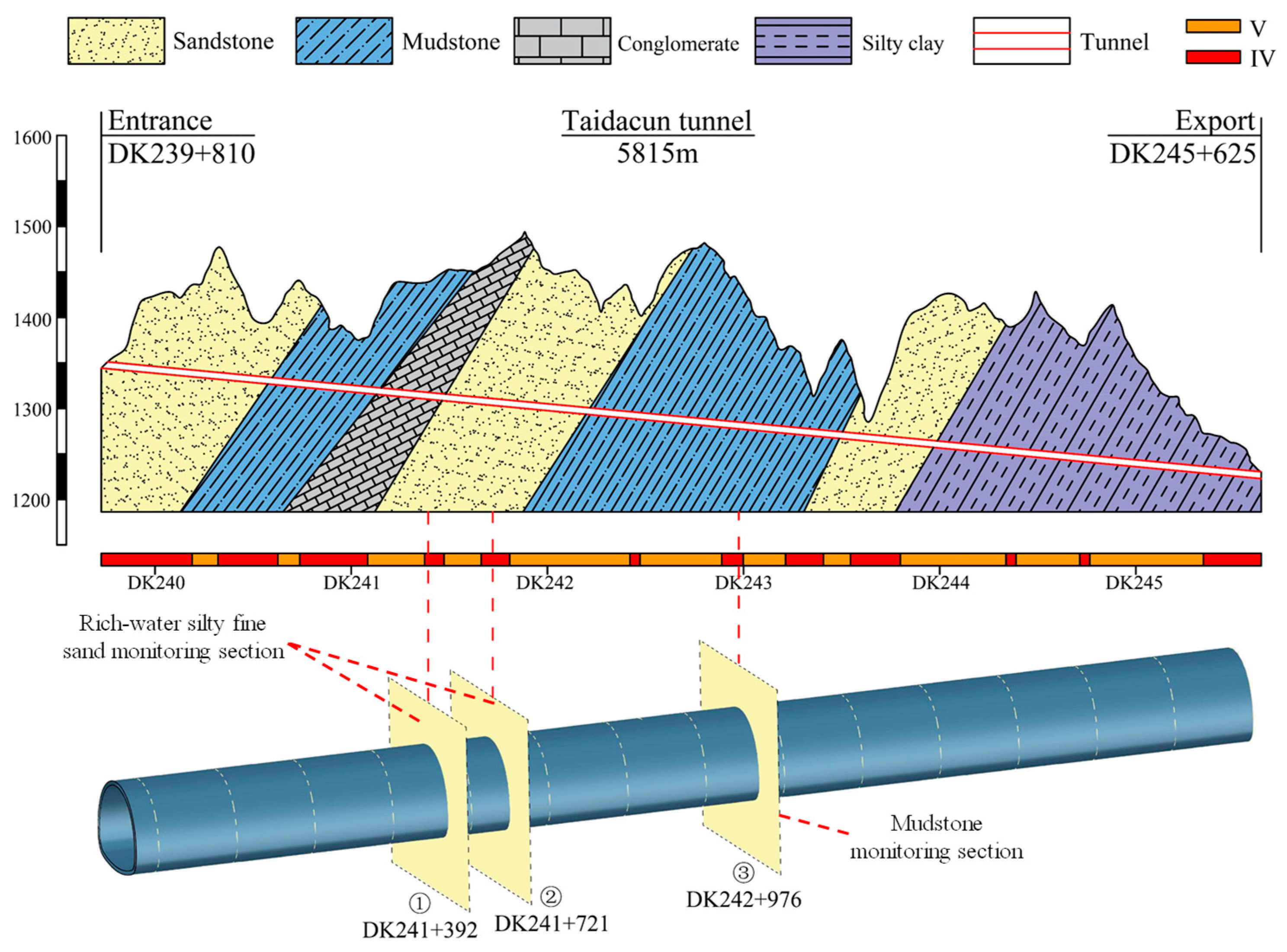 Buildings 13 02499 g002