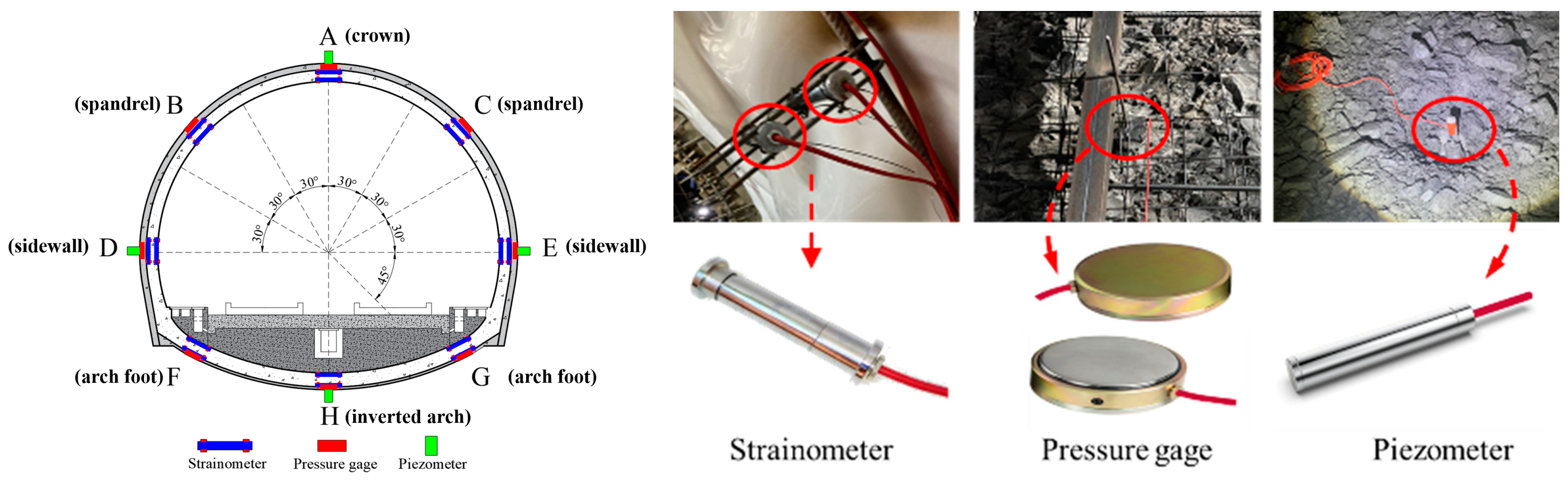 Buildings 13 02499 g003