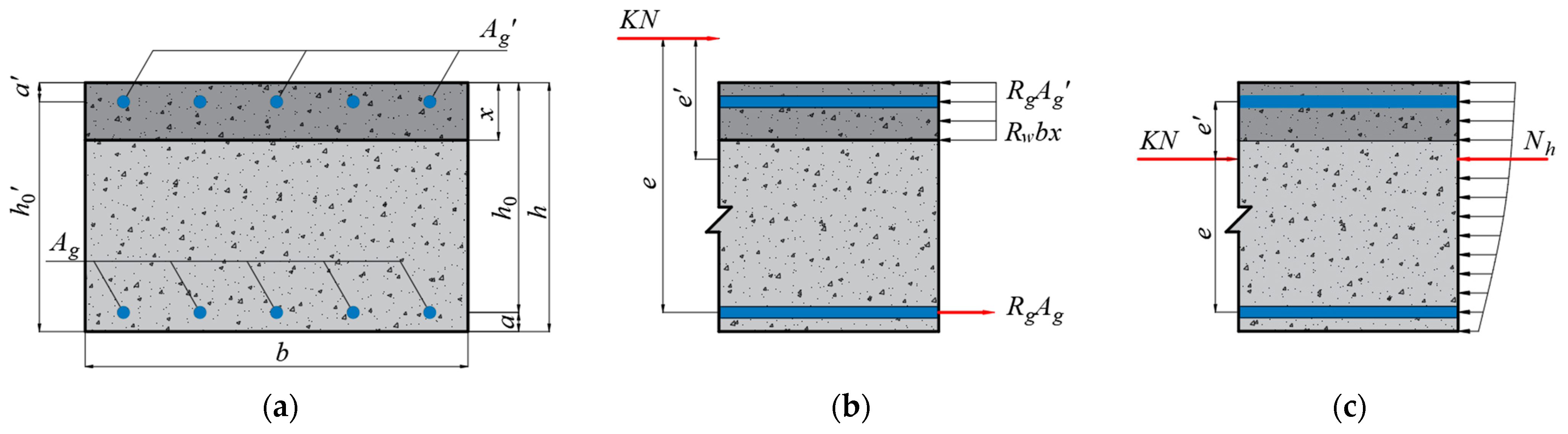 Buildings 13 02499 g007