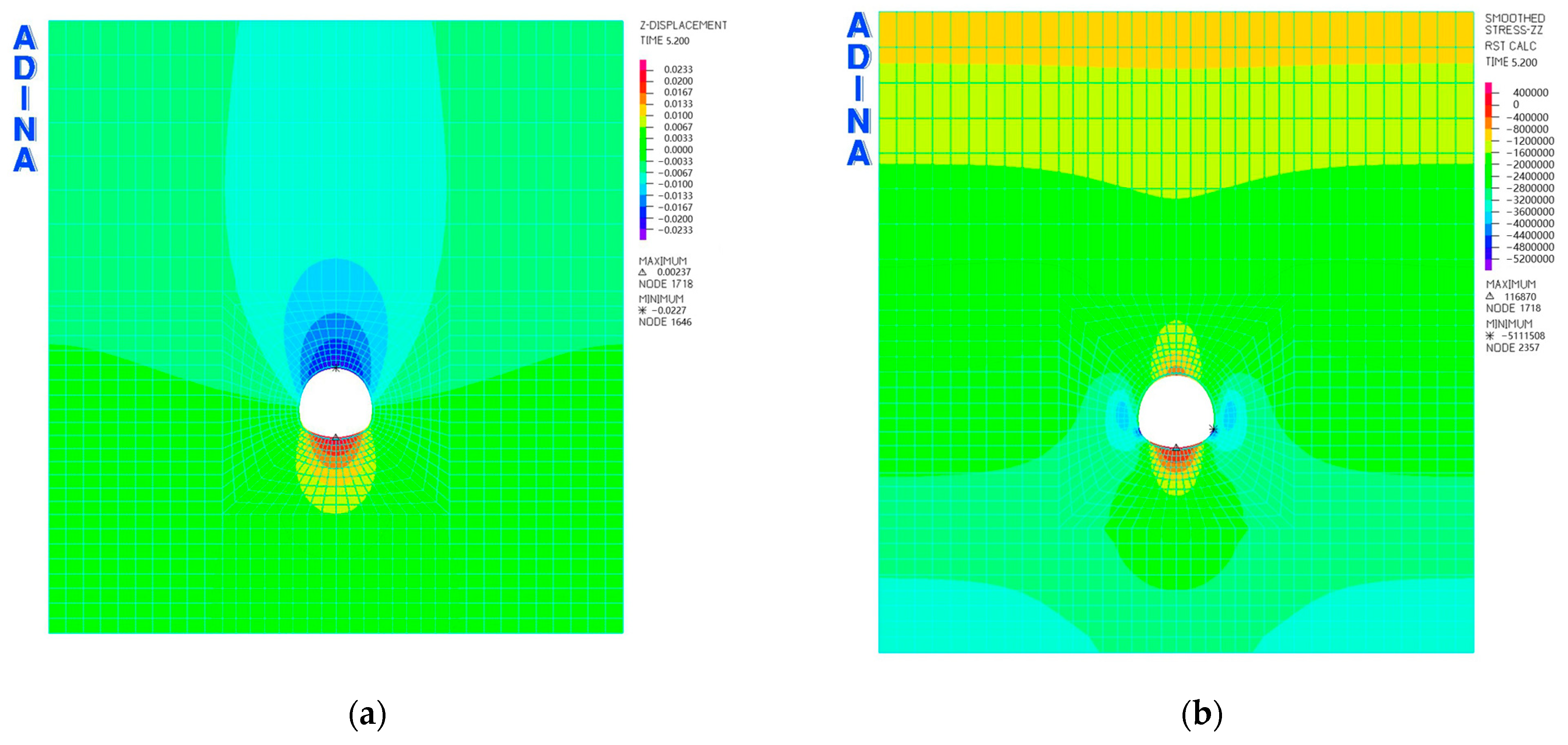 Buildings 13 02499 g026