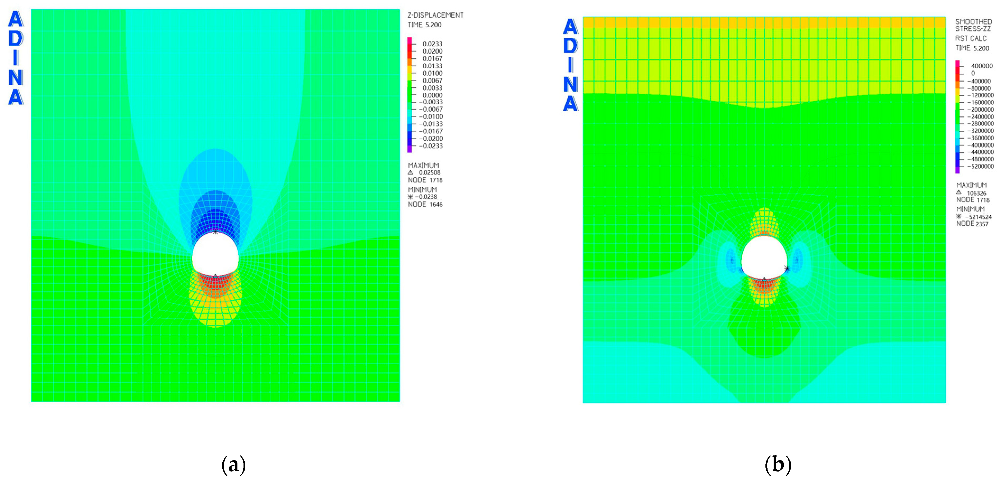 Buildings 13 02499 g027