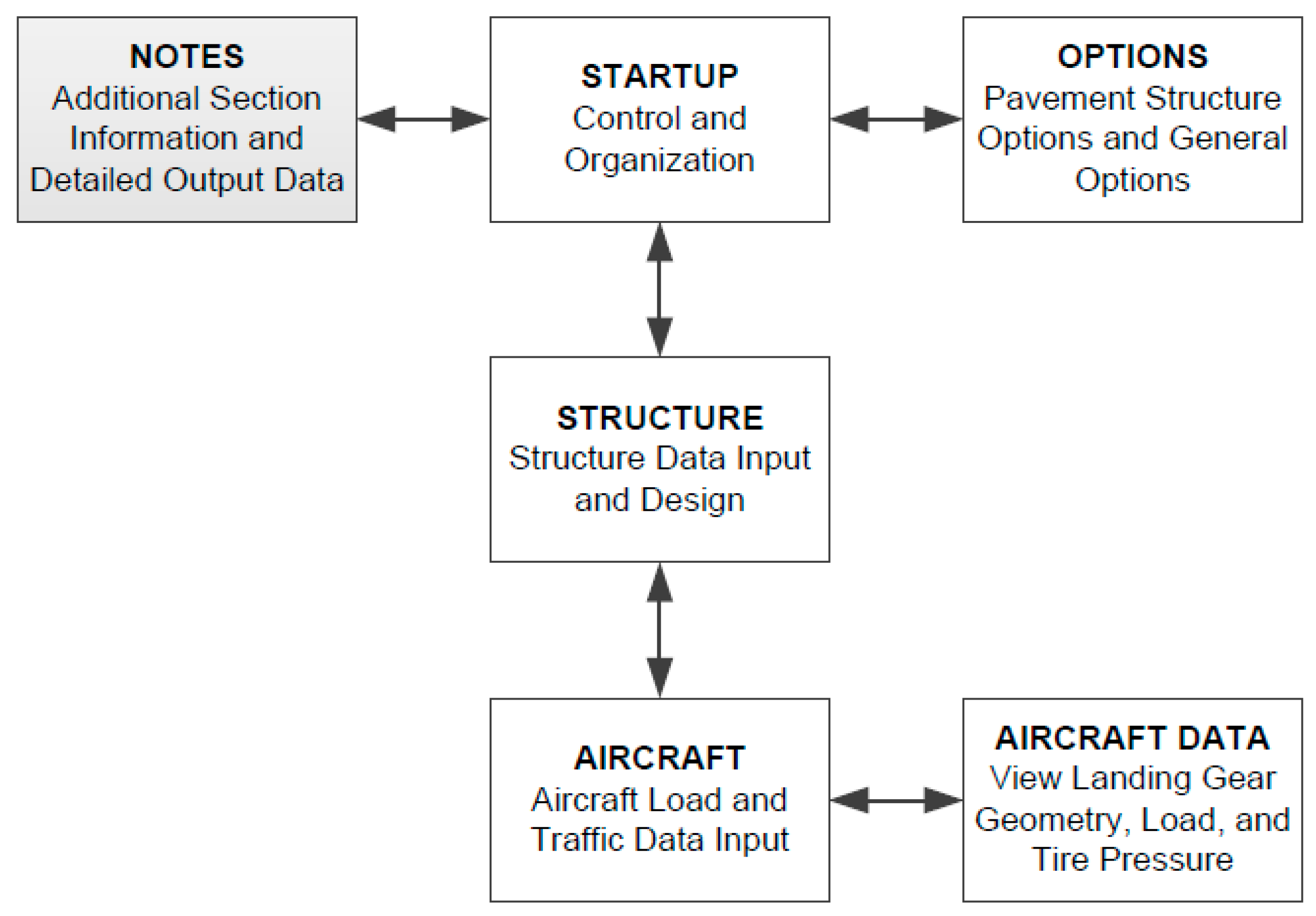 Buildings 13 02512 g001