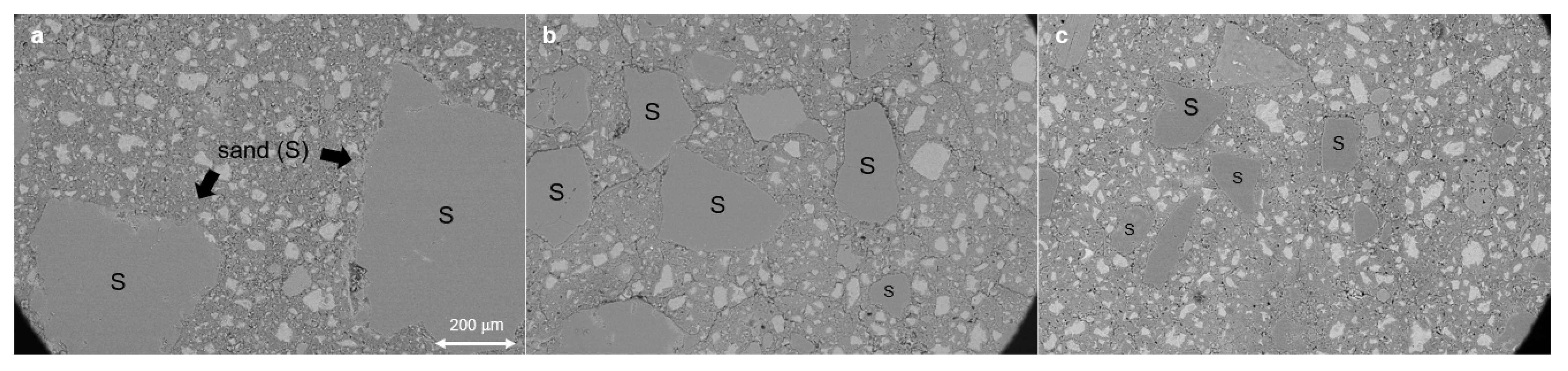 Buildings 13 02514 g010