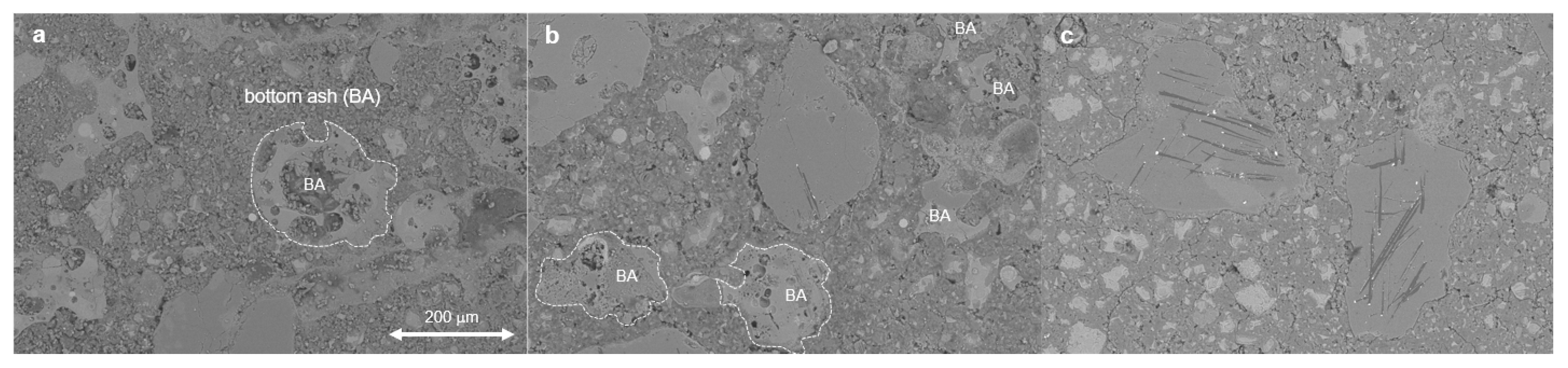 Buildings 13 02514 g011