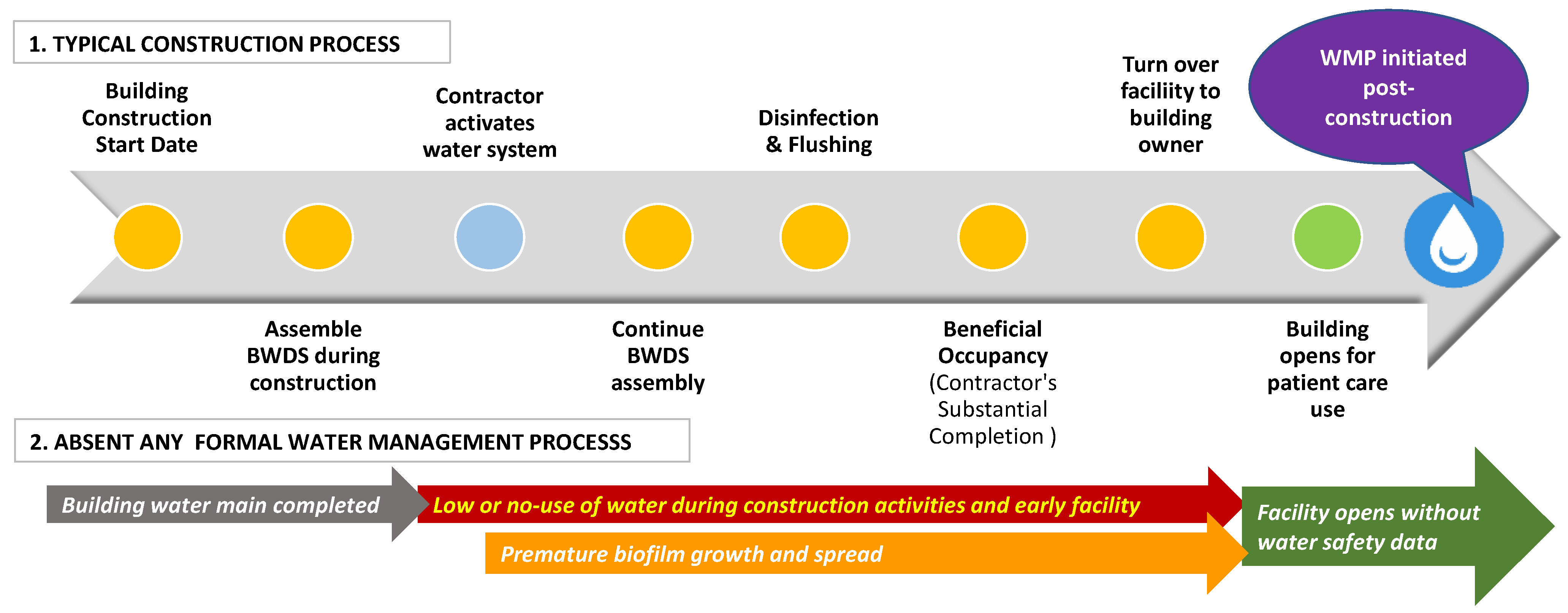 Buildings 13 02533 g002