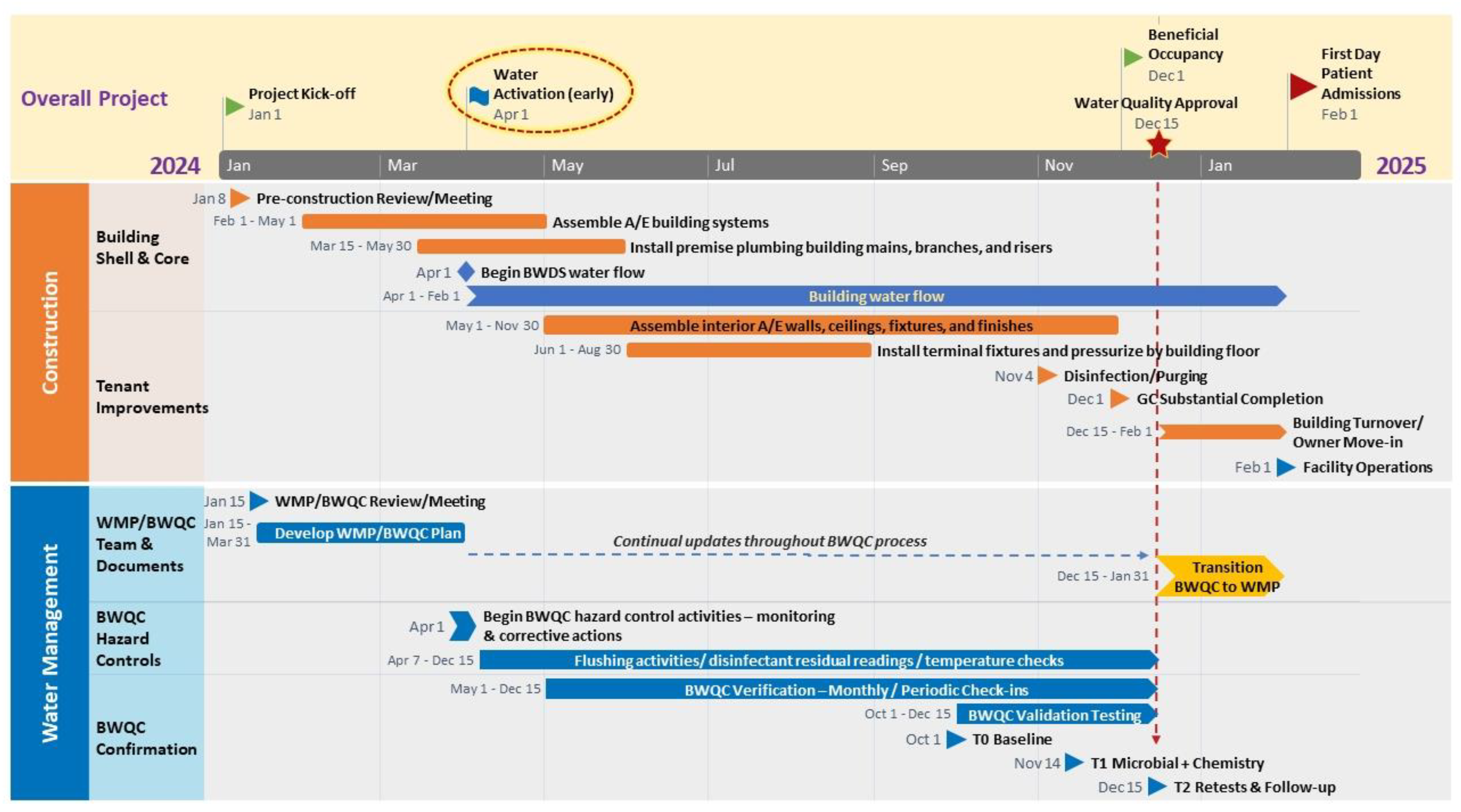 Buildings 13 02533 g004