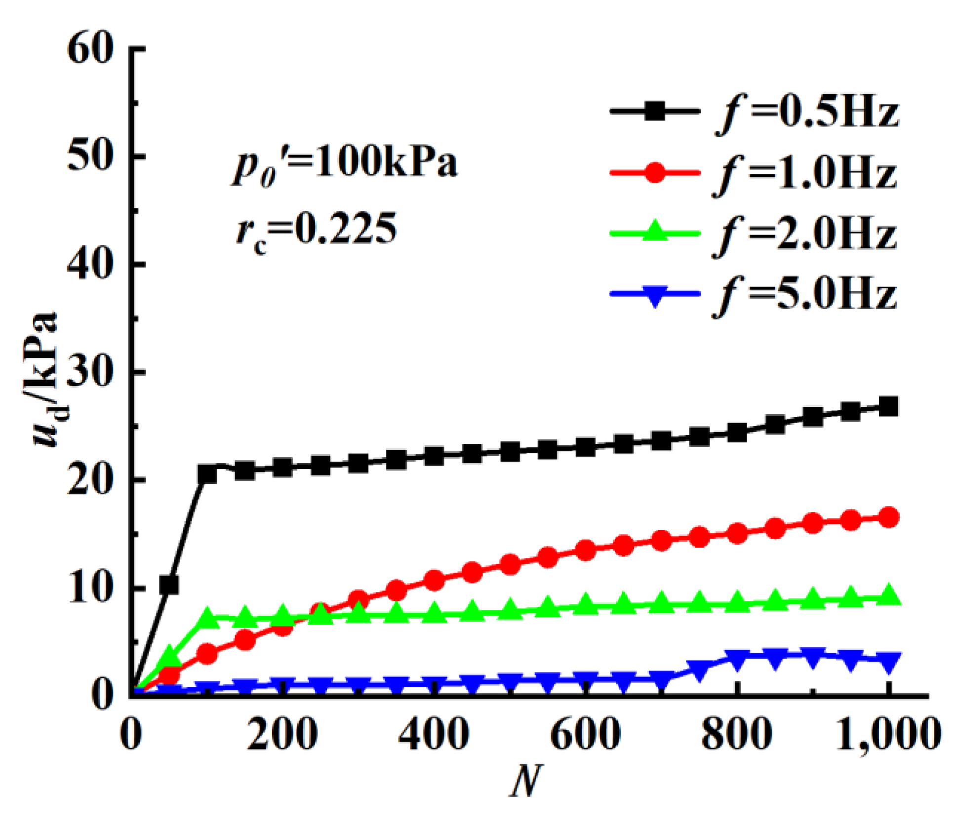 Buildings 13 02534 g009 Buildings 13 02534 g009