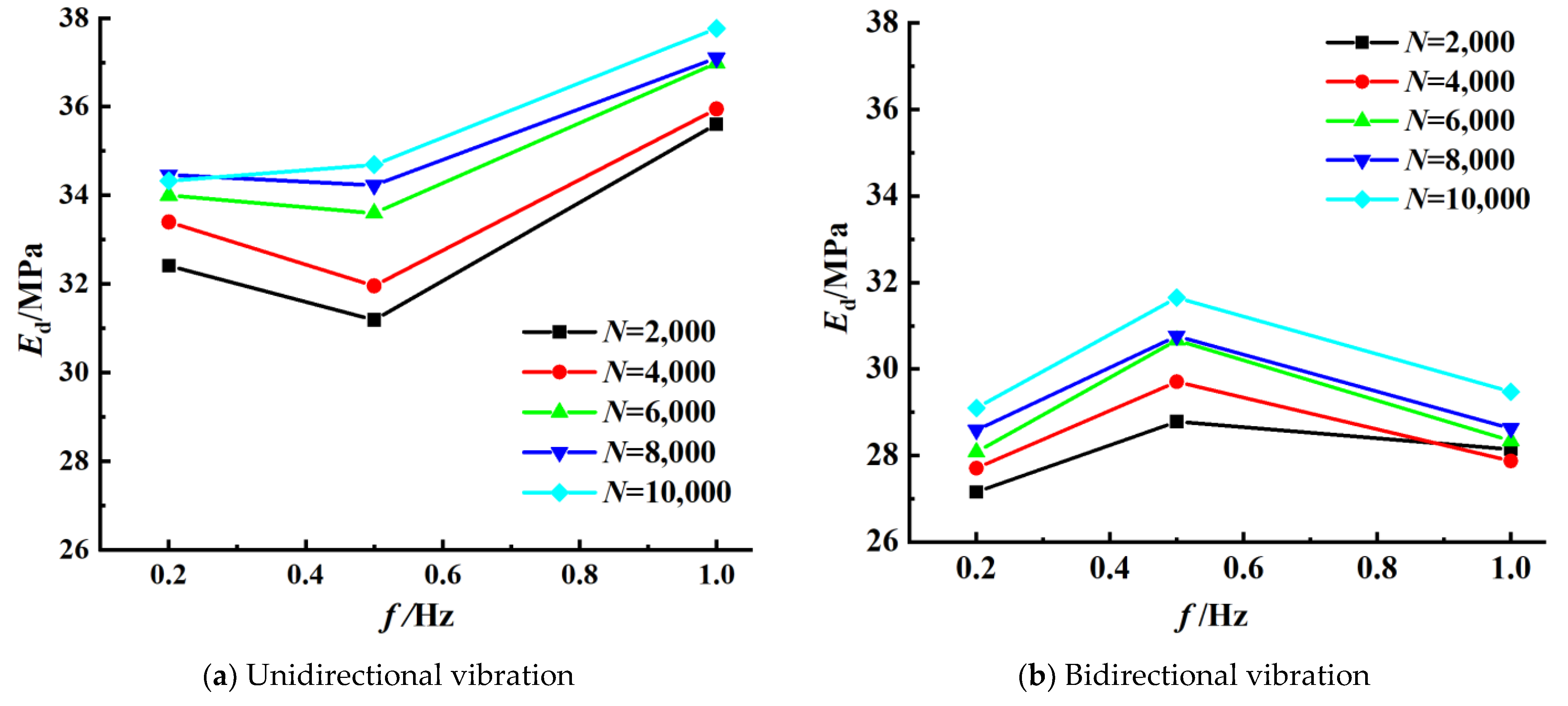 Buildings 13 02534 g012 Buildings 13 02534 g012