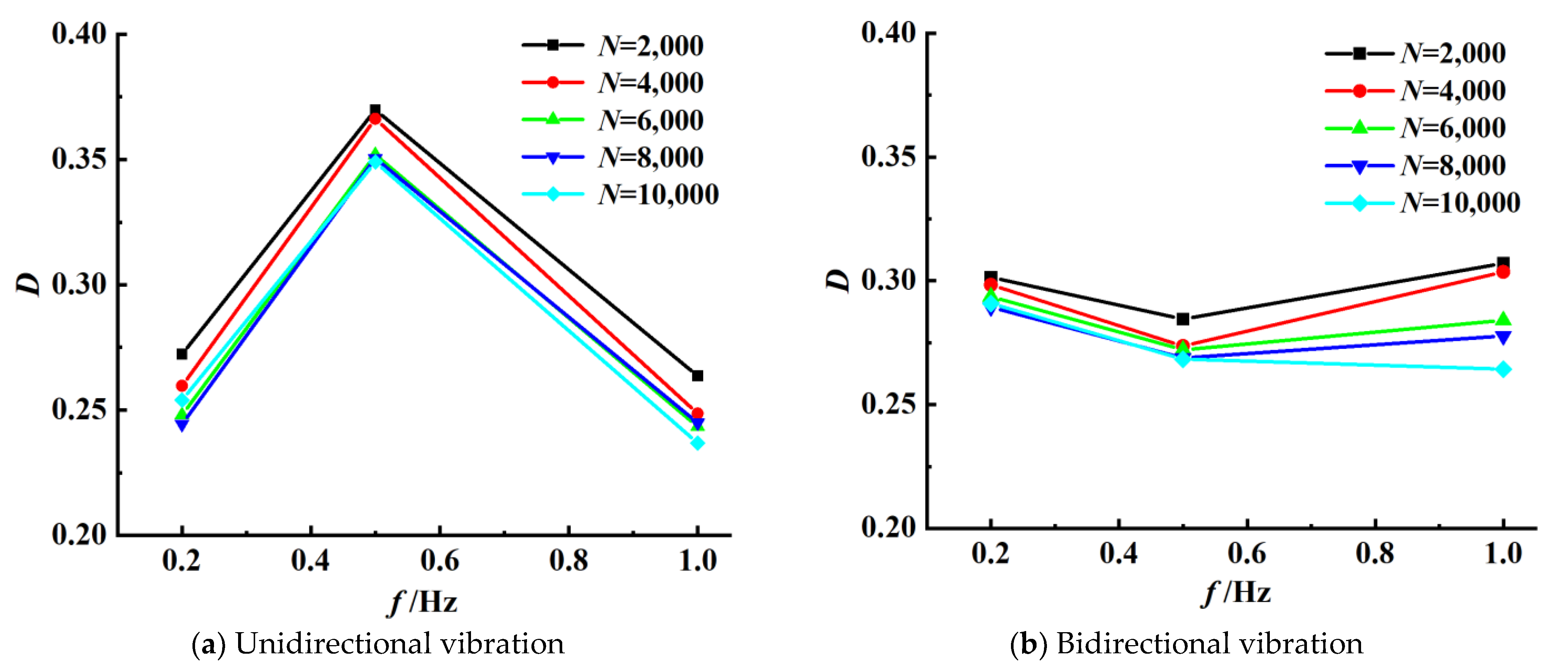 Buildings 13 02534 g013 Buildings 13 02534 g013
