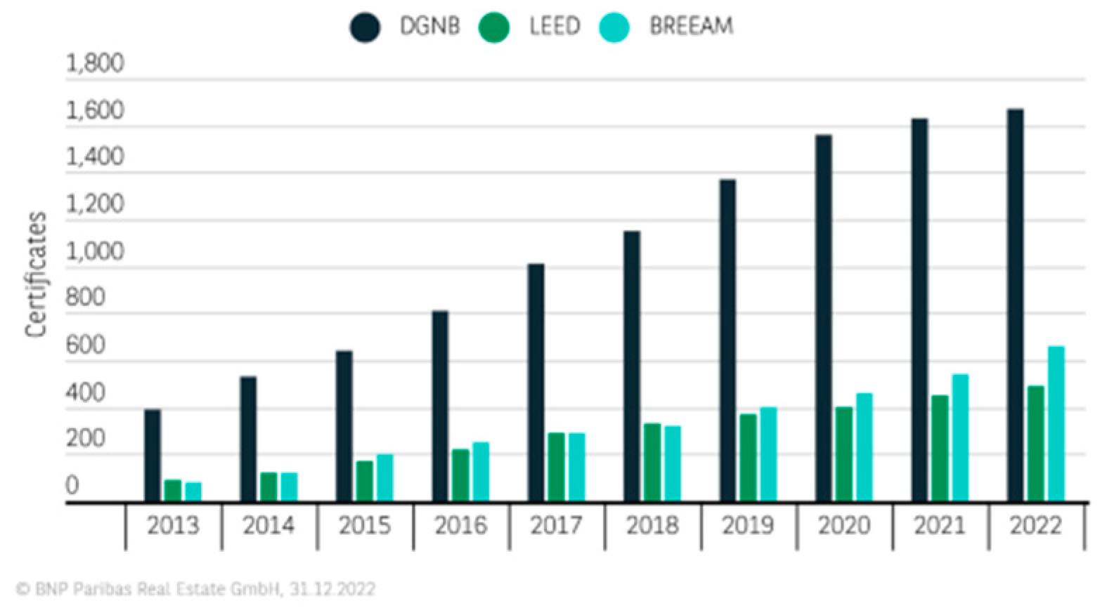 Buildings 13 02538 g001 Buildings 13 02538 g001