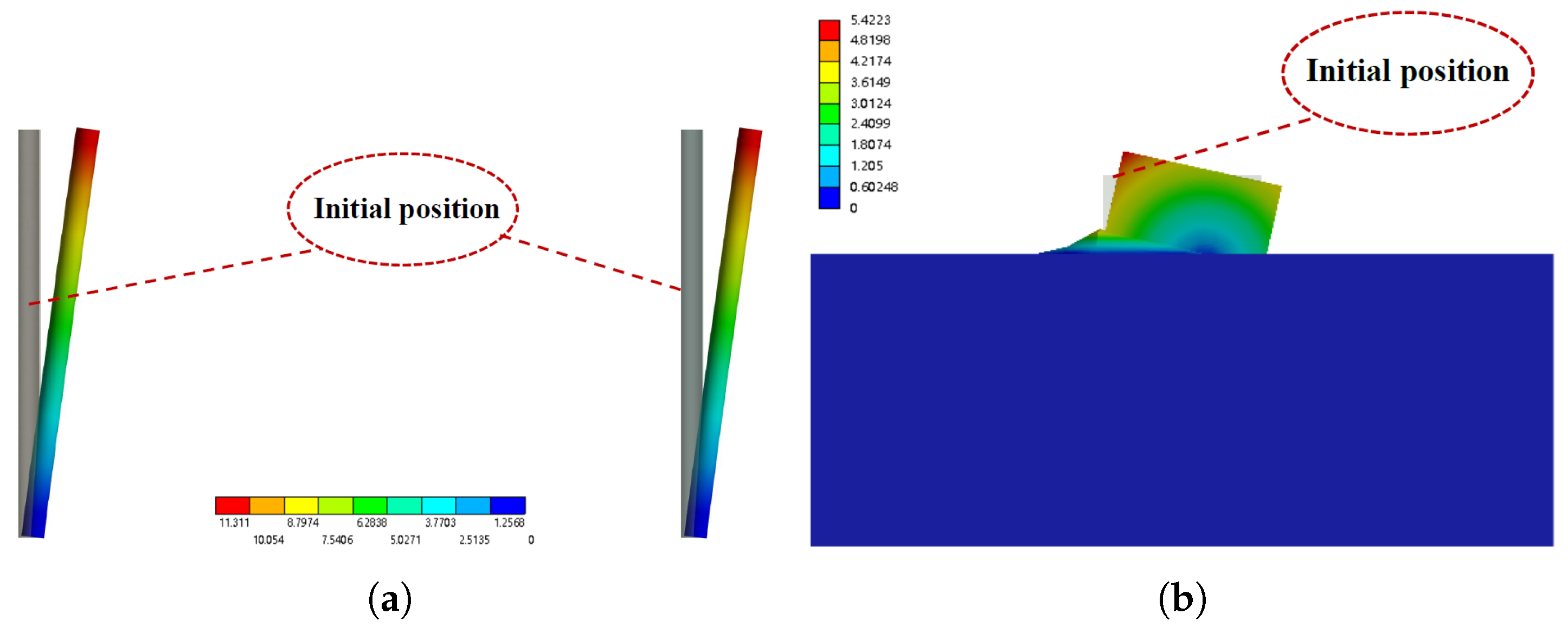Buildings 13 02541 g012