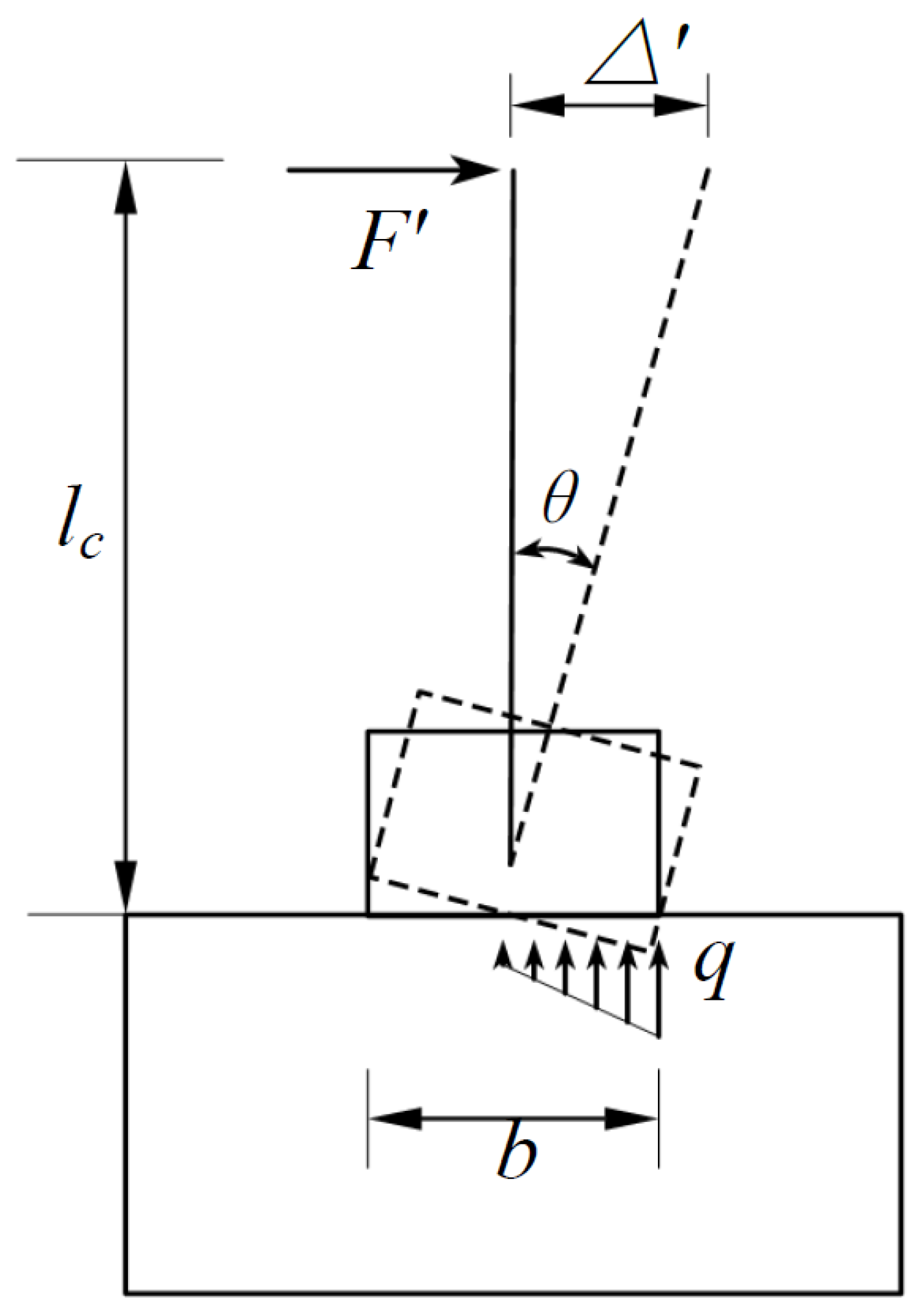 Buildings 13 02541 g013