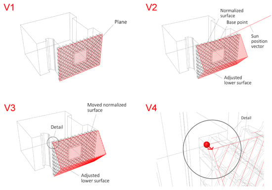 178 12am Images, Stock Photos, 3D objects, & Vectors