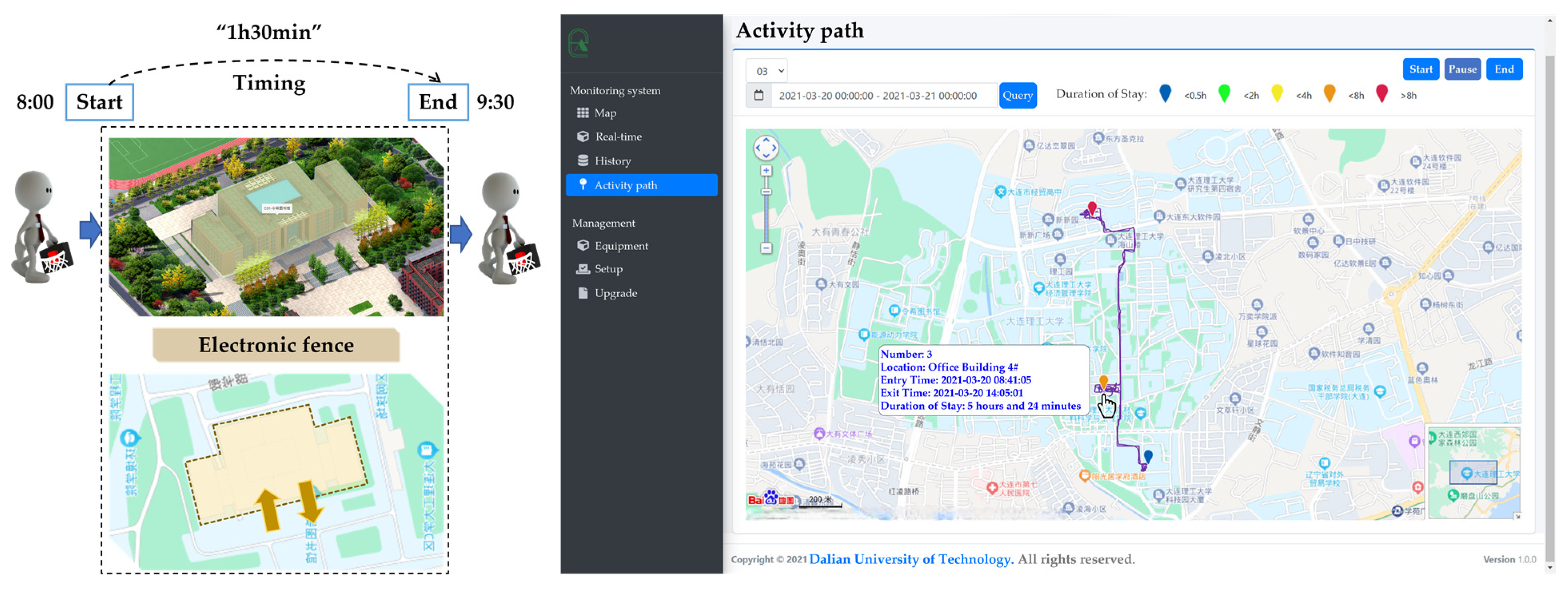 Buildings 13 02544 g007