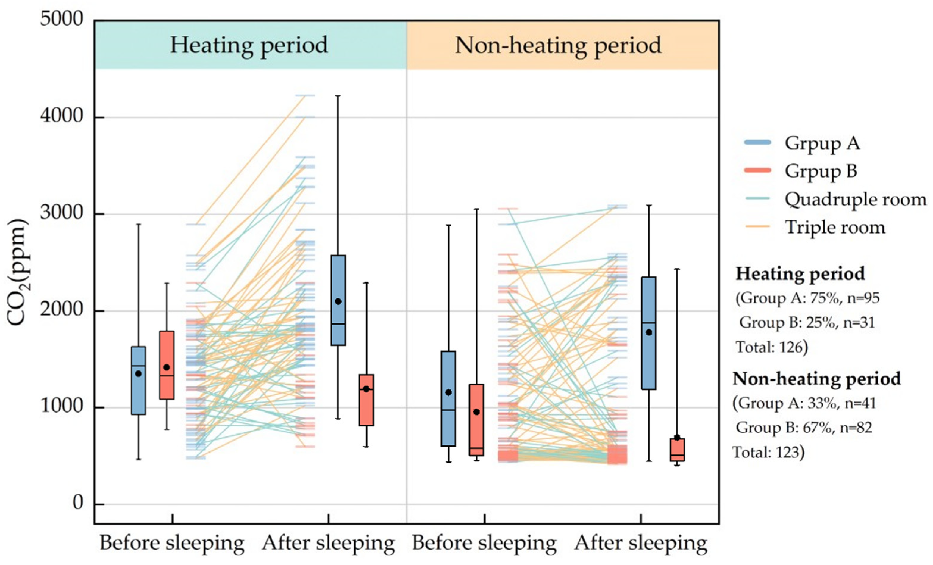 Buildings 13 02544 g012