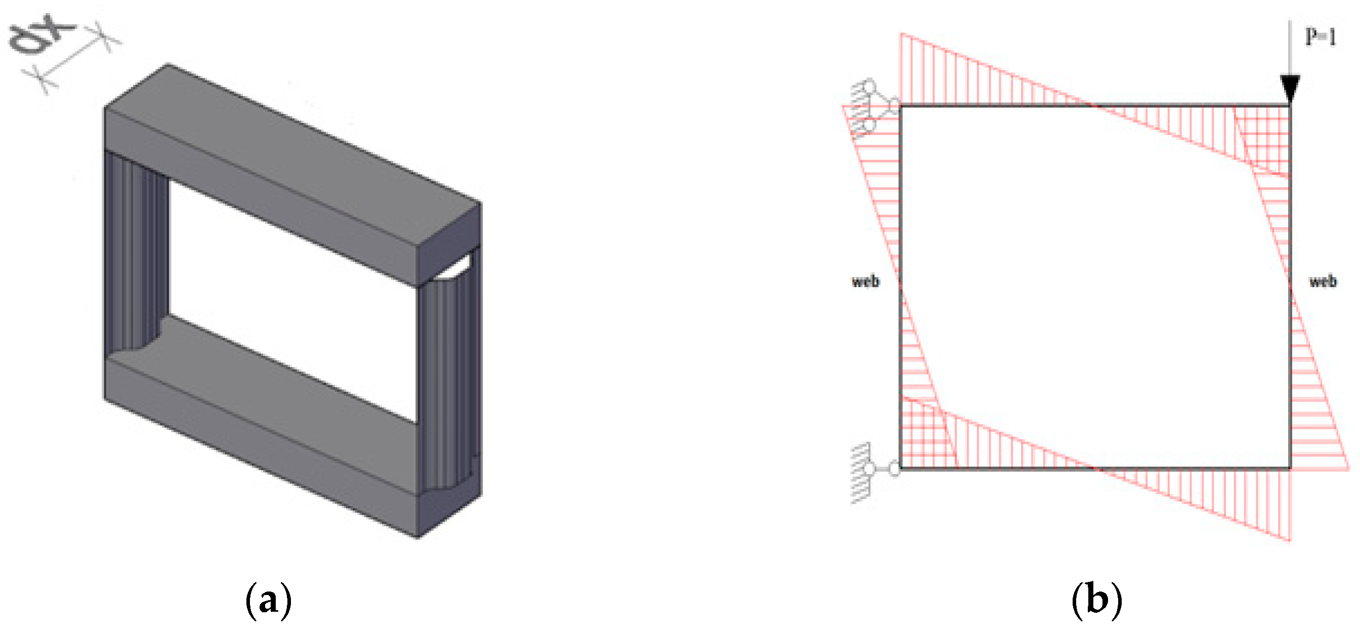 Buildings 13 02547 g004