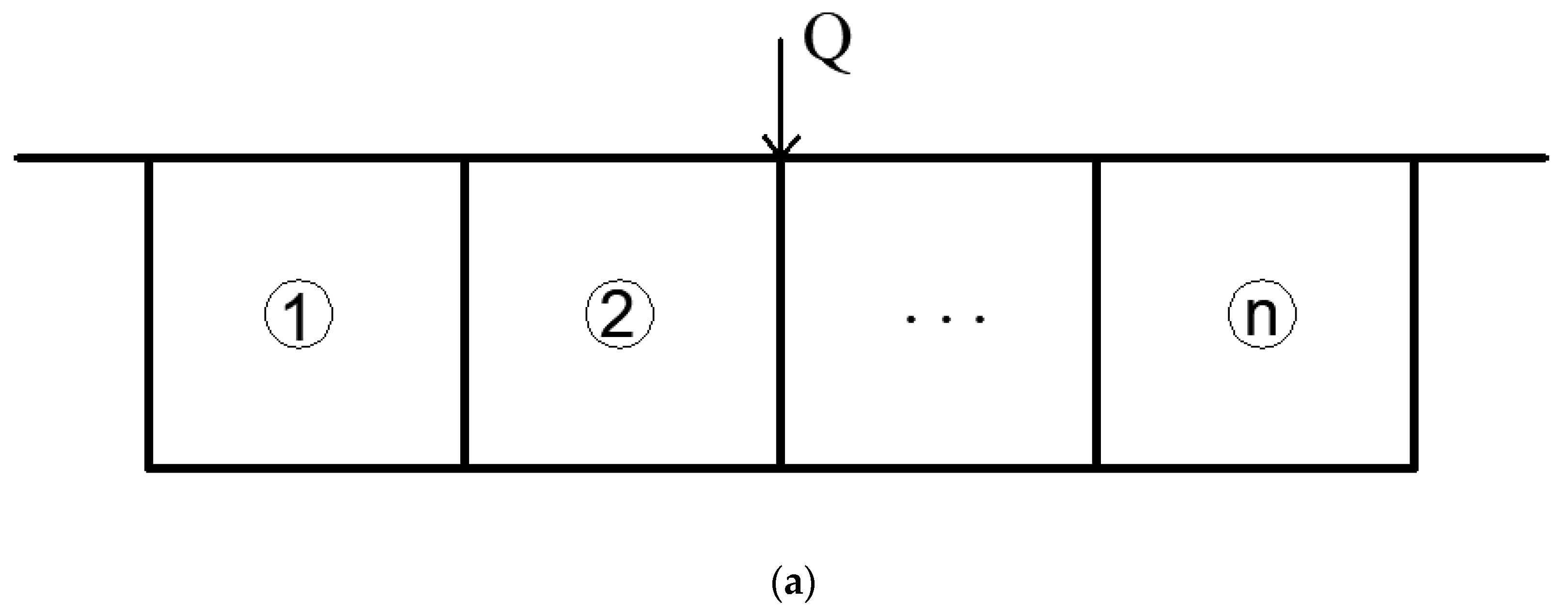 Buildings 13 02547 g006a