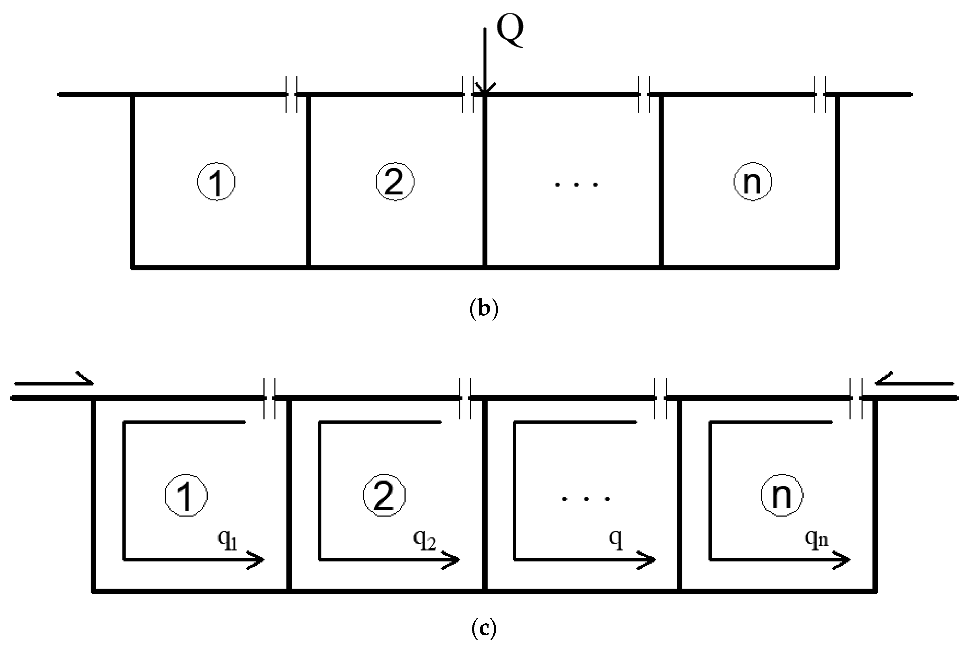 Buildings 13 02547 g006b