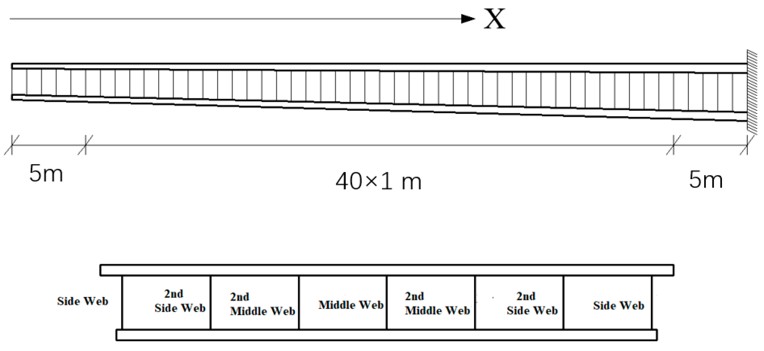 Buildings 13 02547 g009