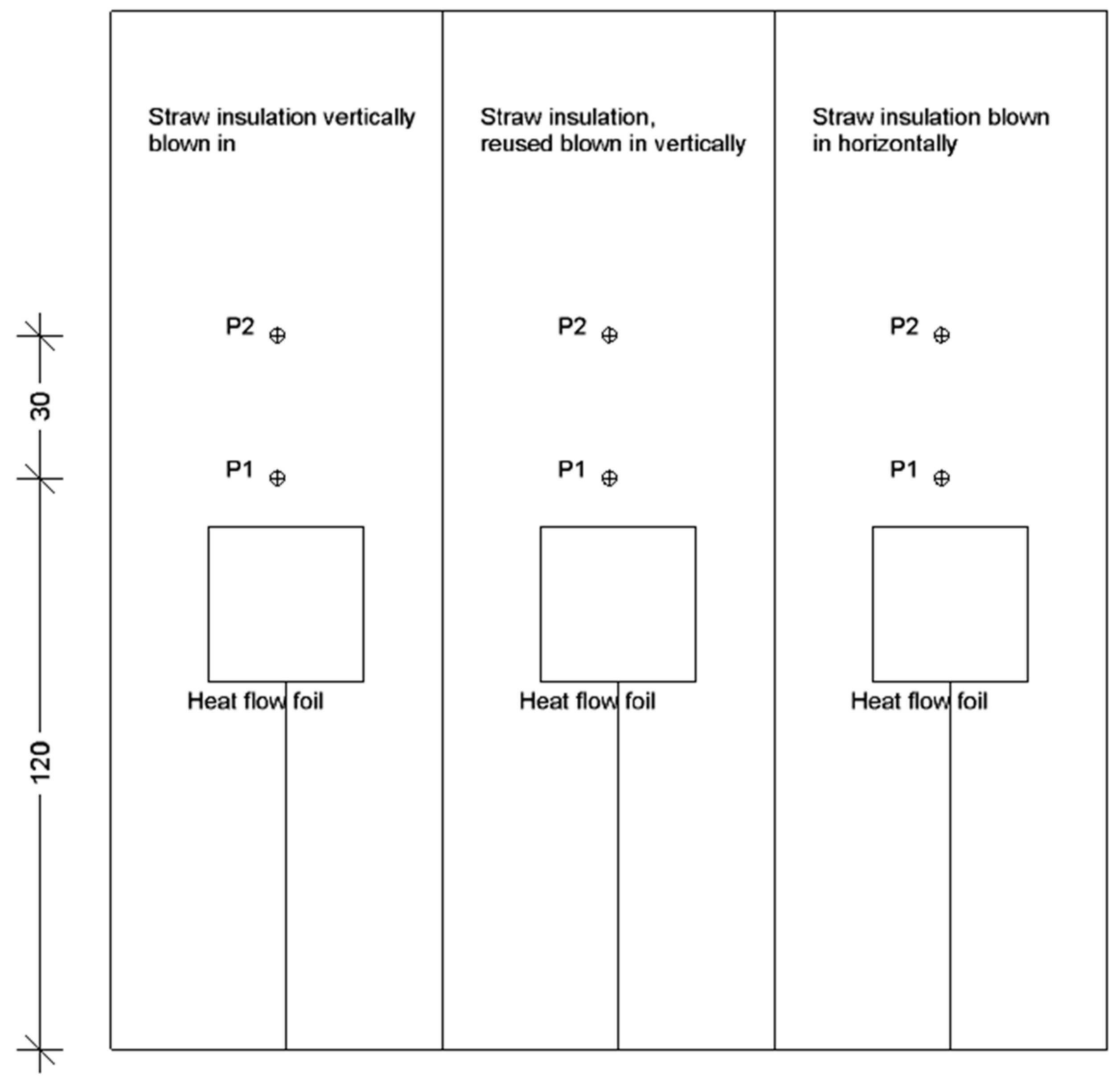 Buildings 13 02555 g003