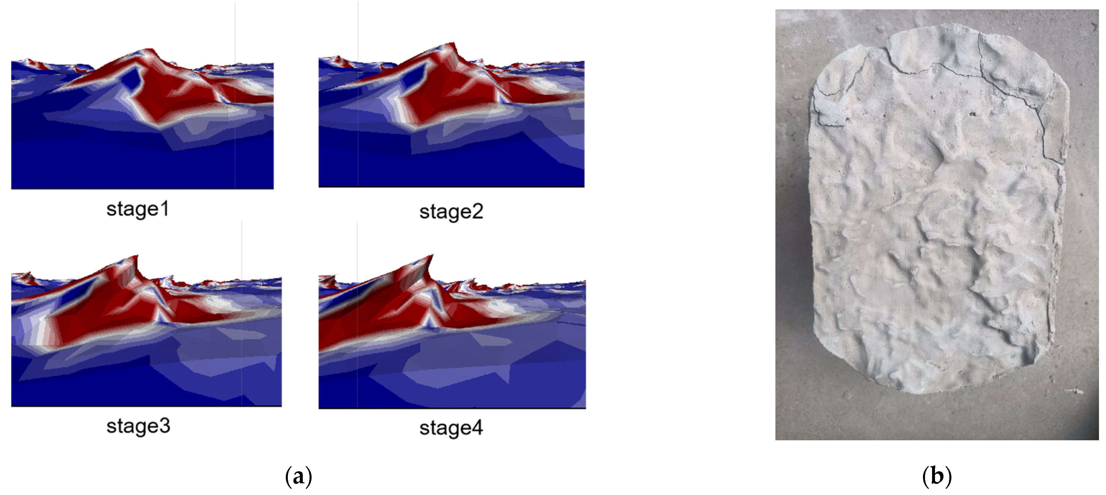 Buildings 13 02556 g007