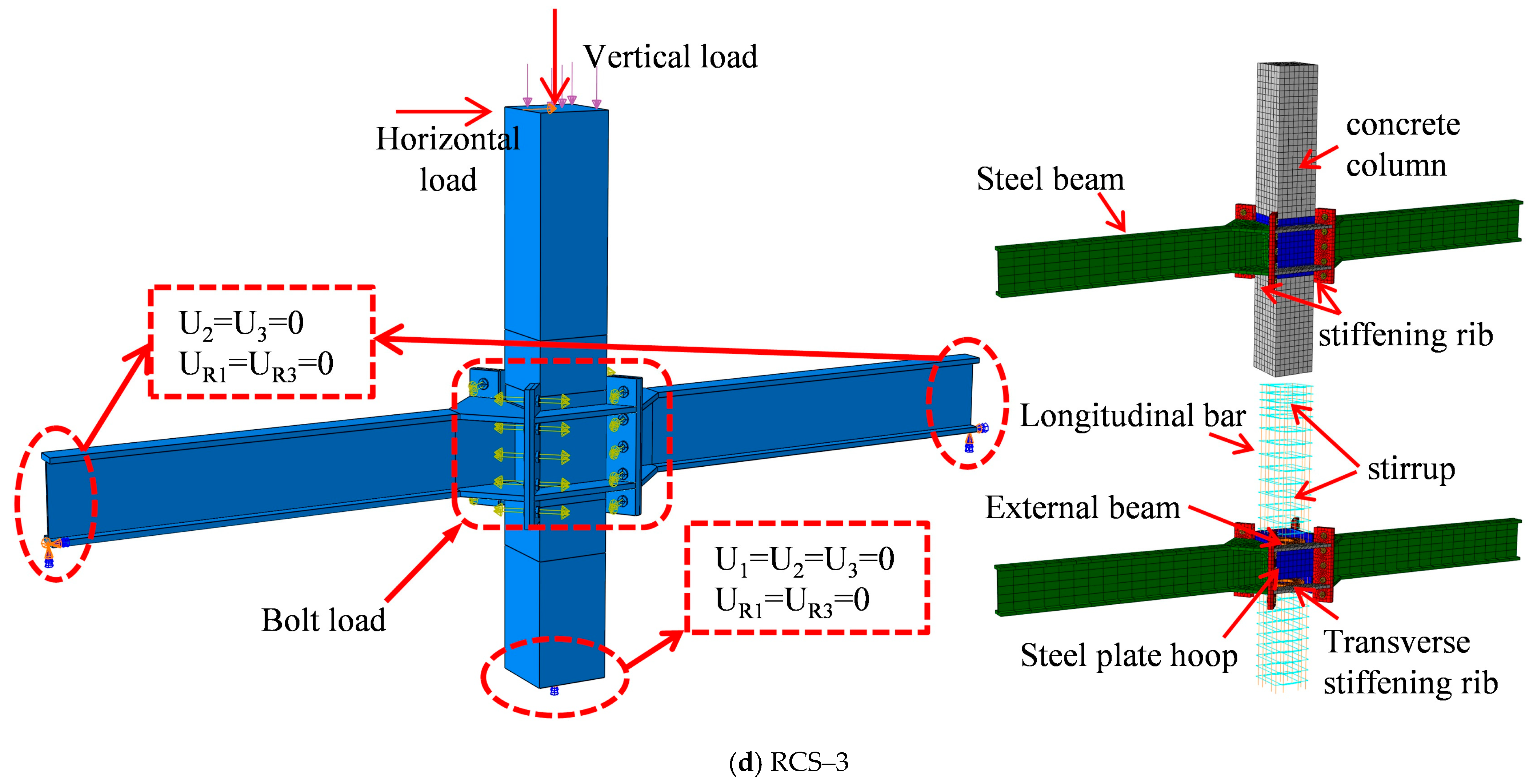 Buildings 13 02558 g005c