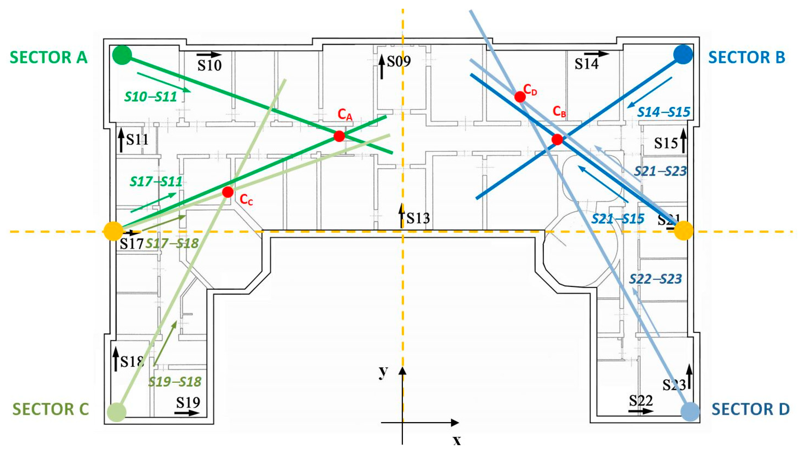 Buildings 13 02560 g010
