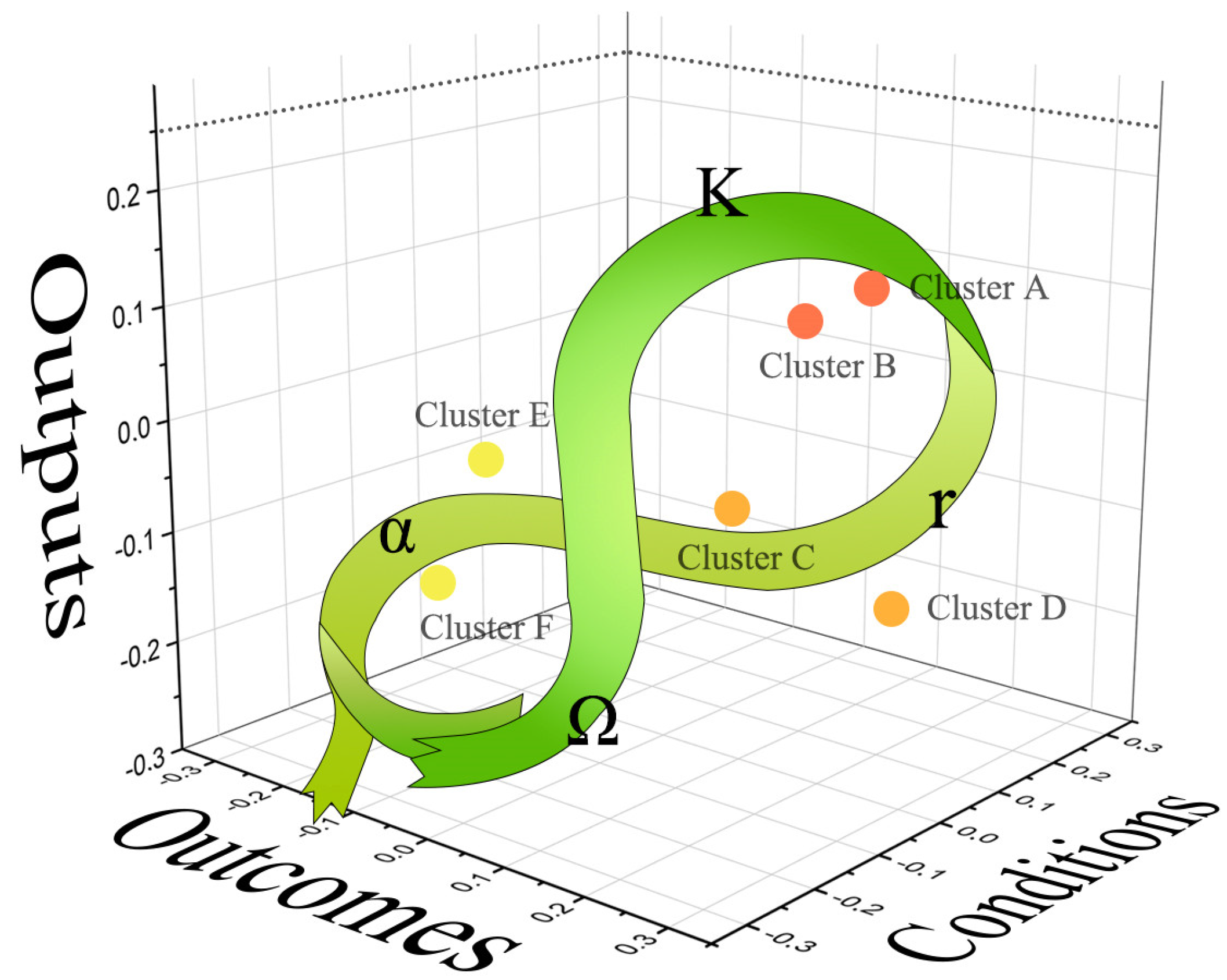 Buildings 13 02572 g006