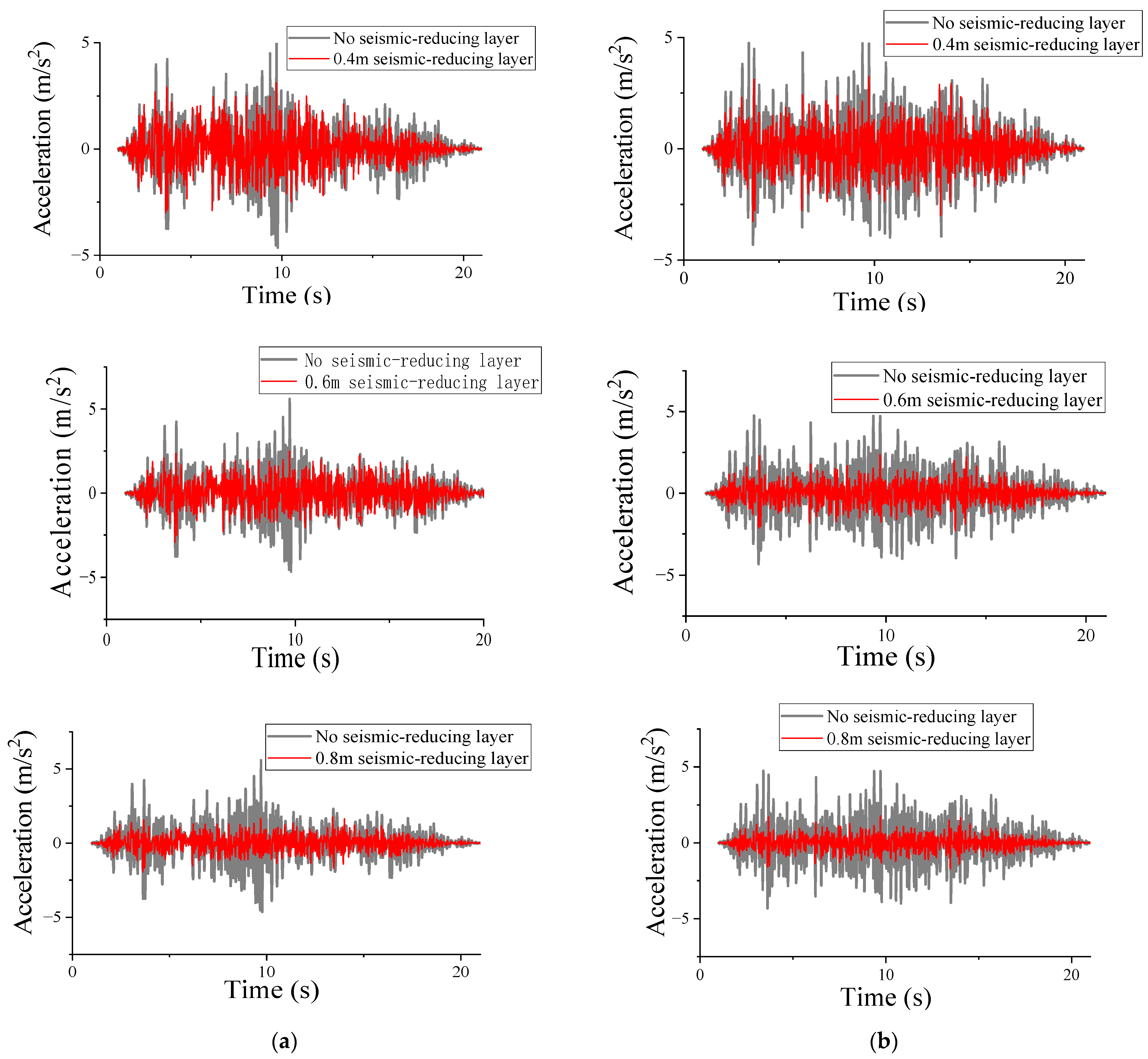 Buildings 13 02584 g006