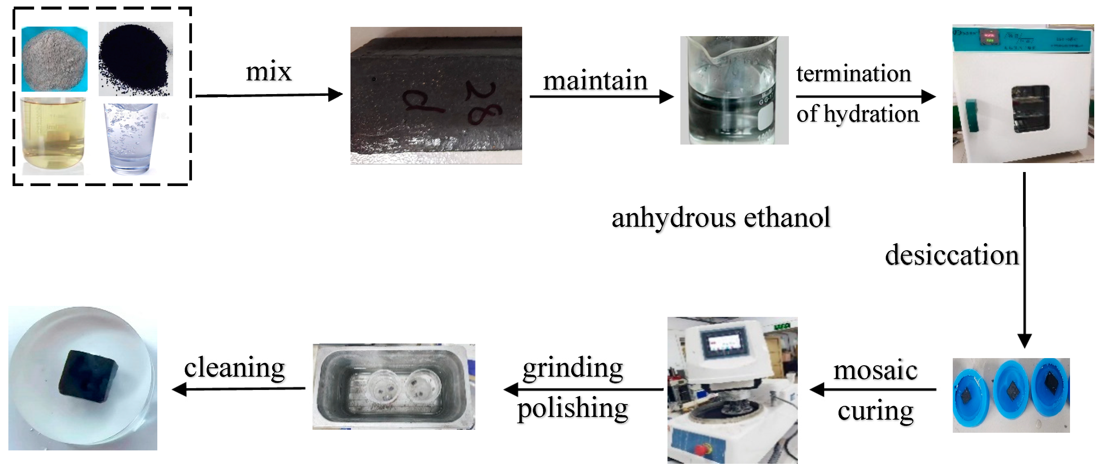 Buildings 13 02594 g001