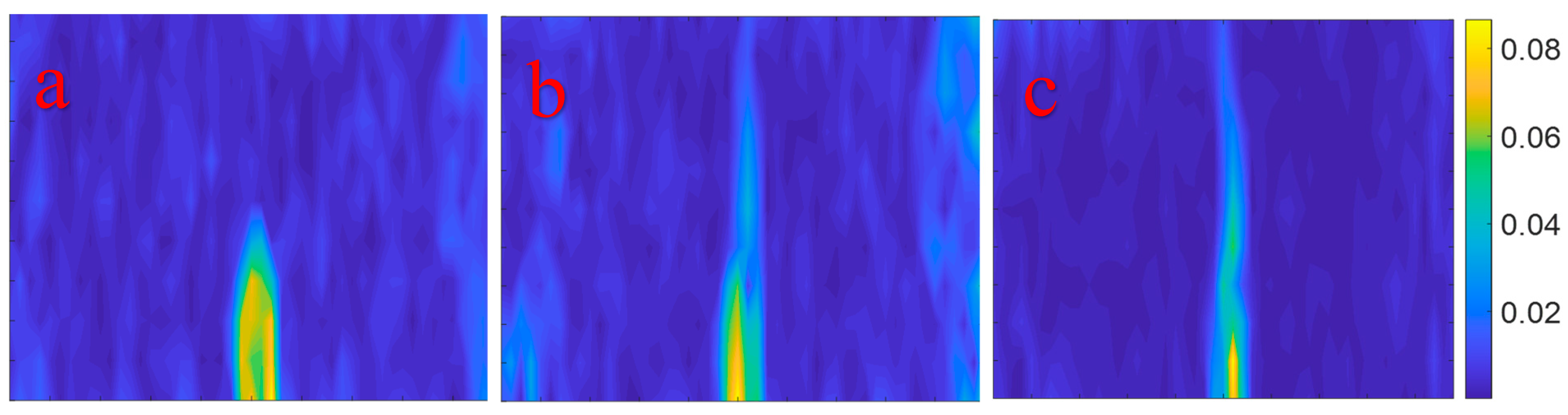 Buildings 13 02594 g011