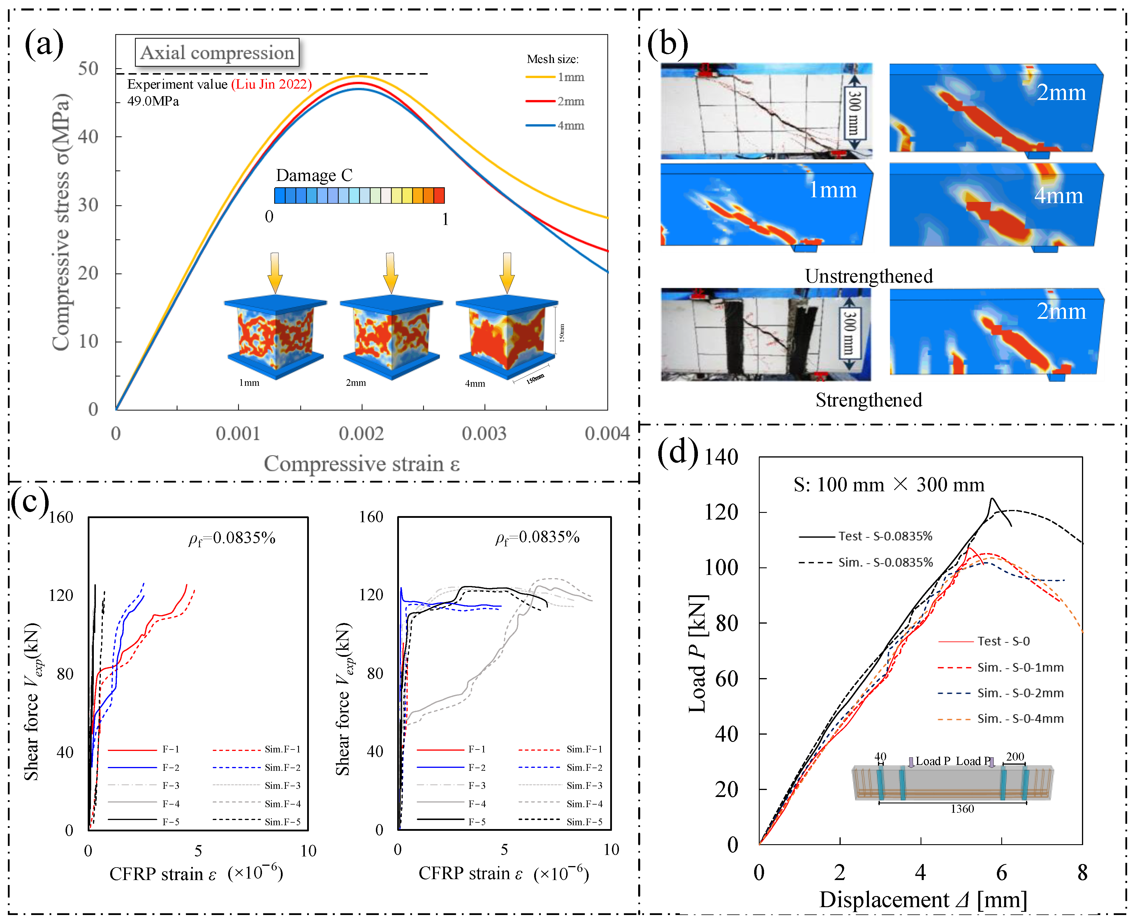 Buildings 13 02604 g006