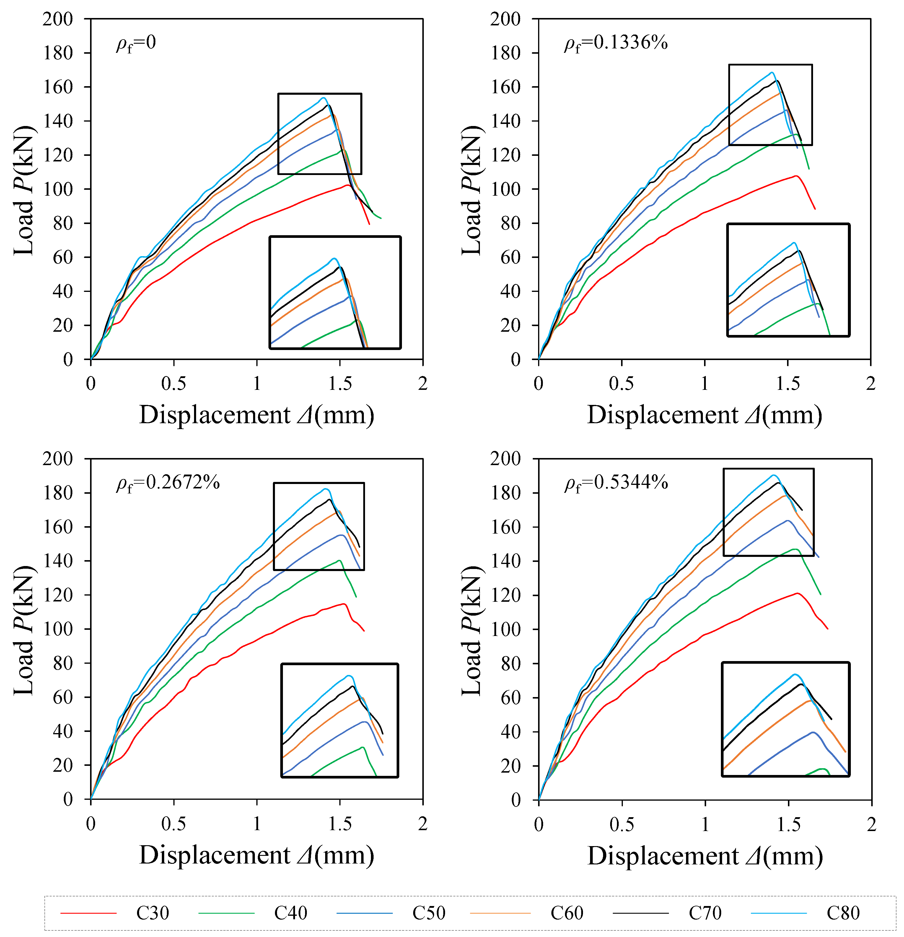 Buildings 13 02604 g011