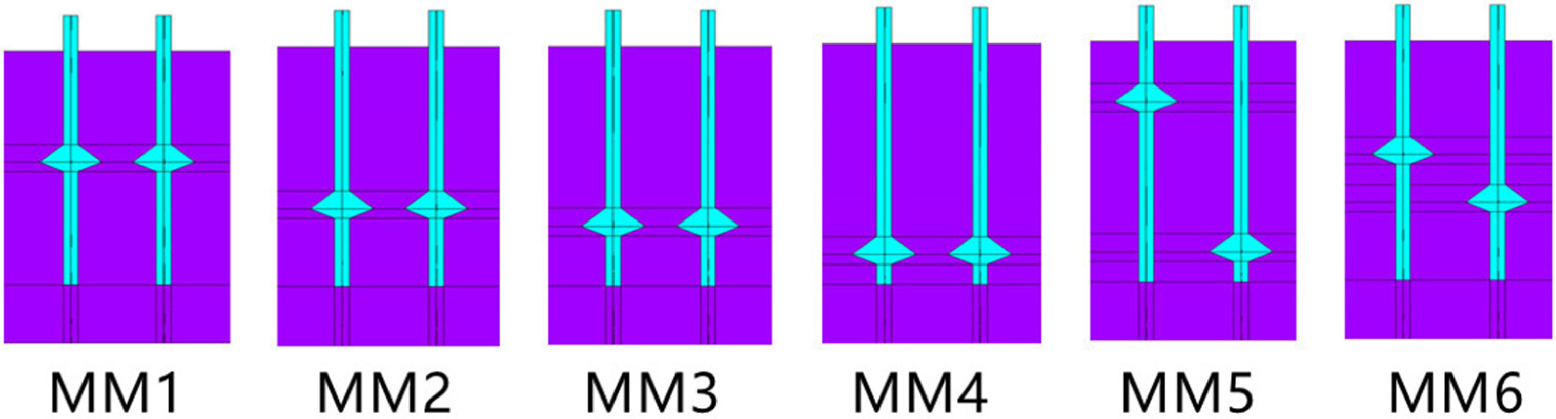 Buildings 13 02613 g003