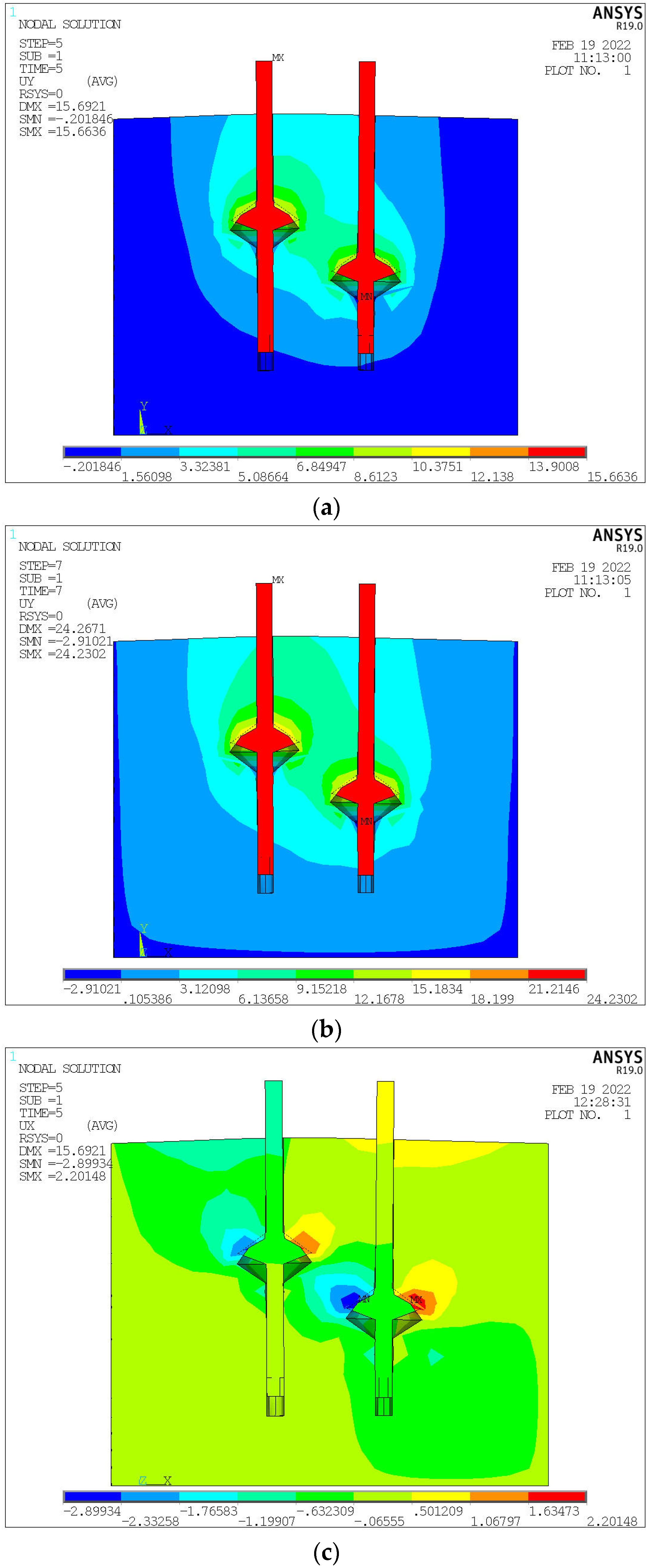 Buildings 13 02613 g009a