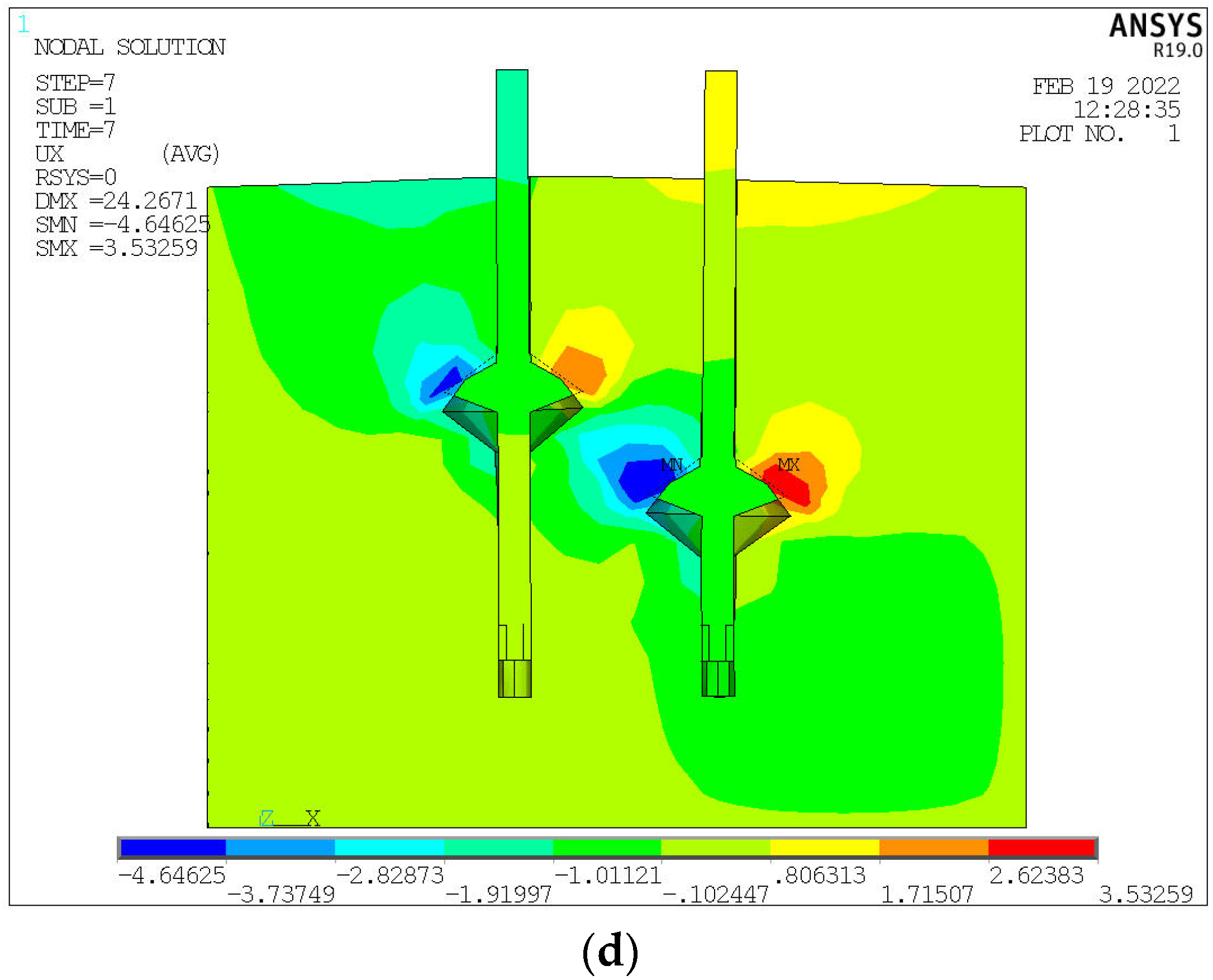 Buildings 13 02613 g009b
