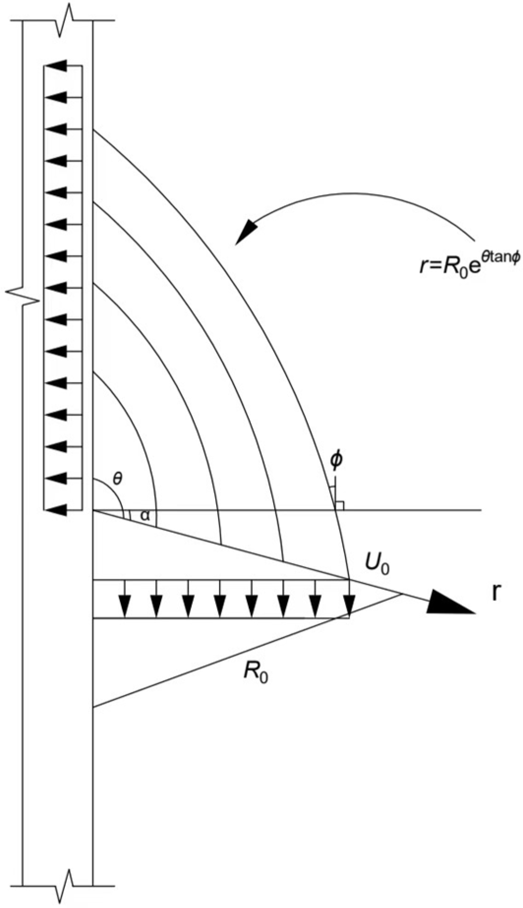 Buildings 13 02613 g018