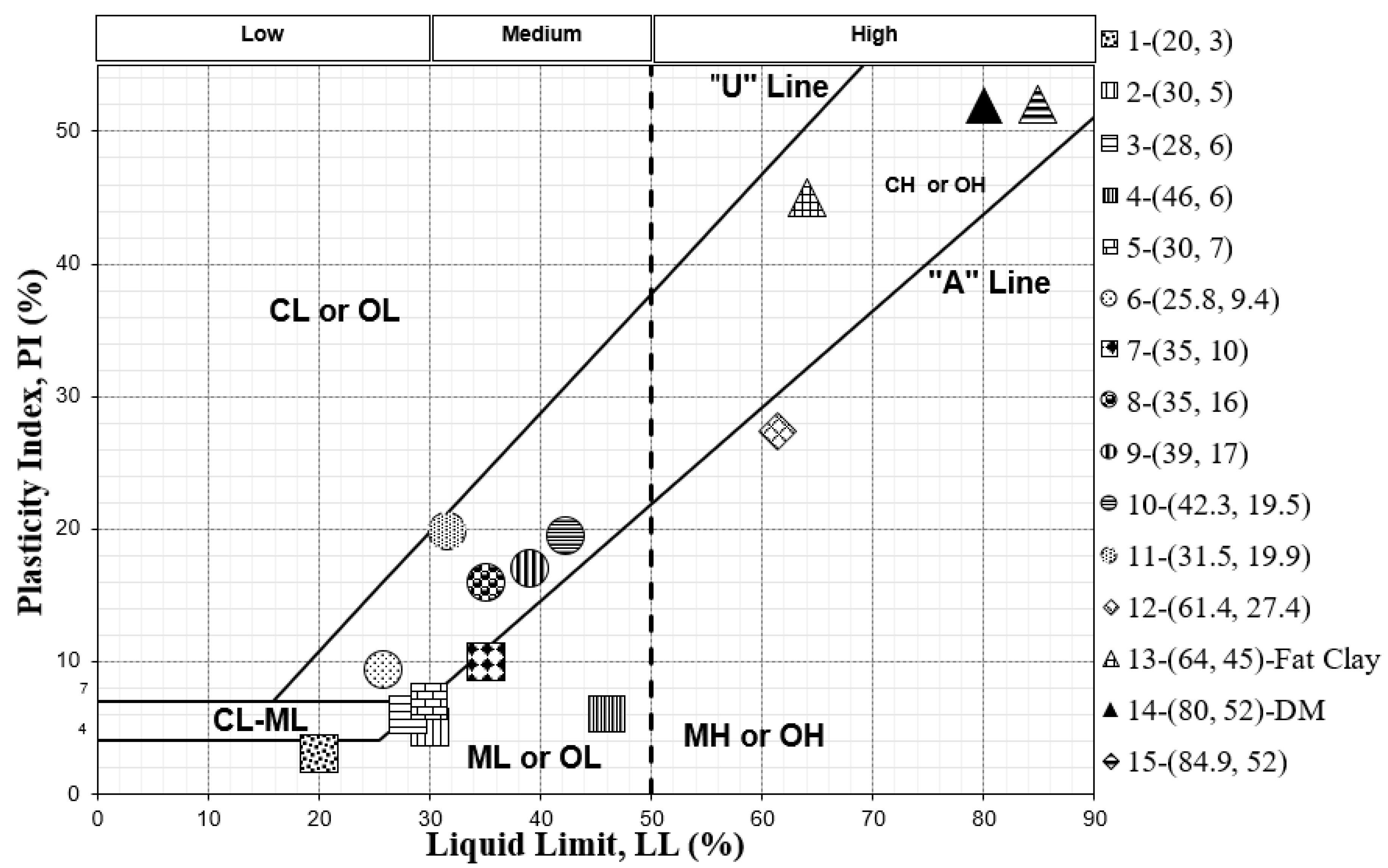 Buildings 13 02618 g001