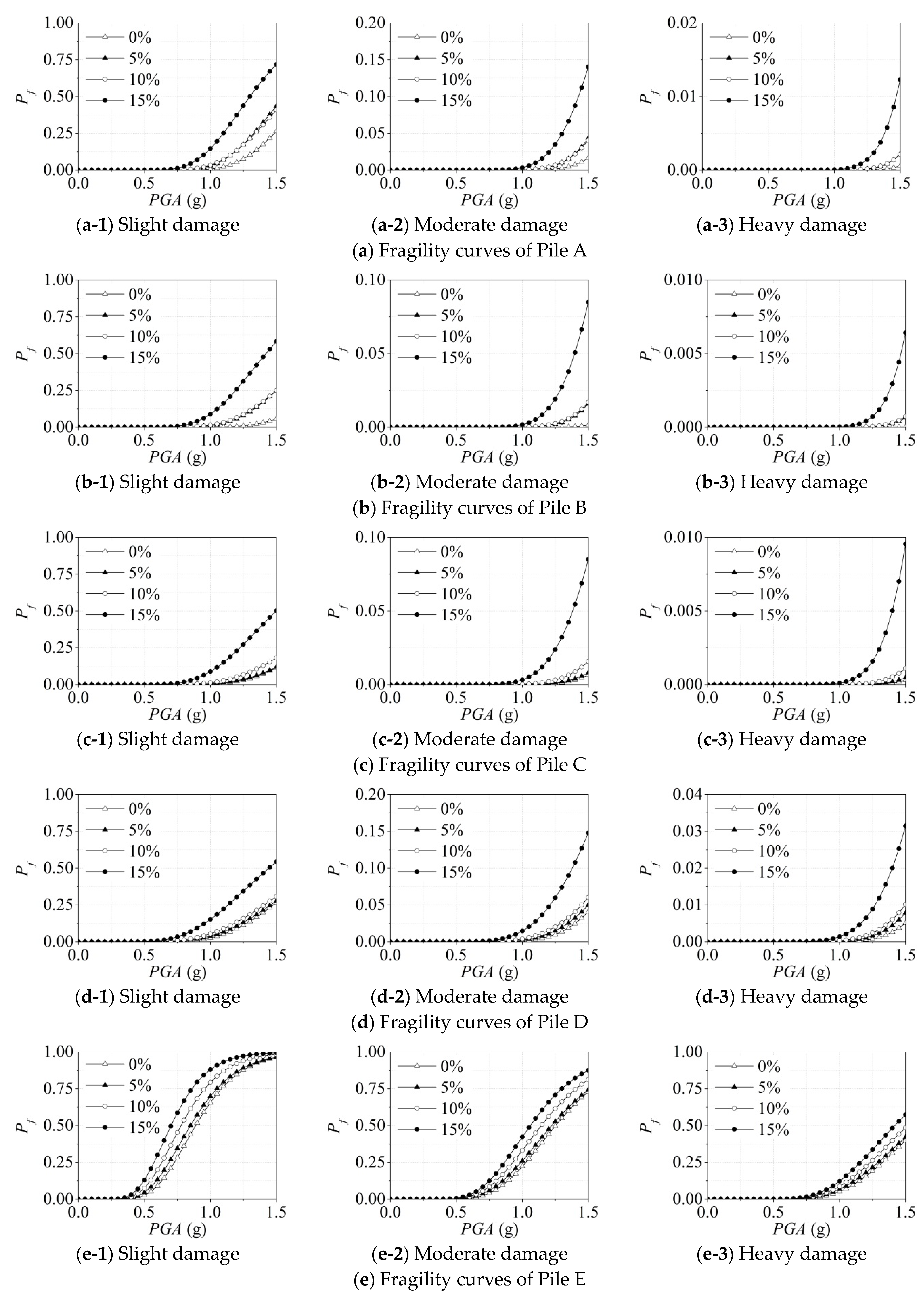 Buildings 13 02619 g023