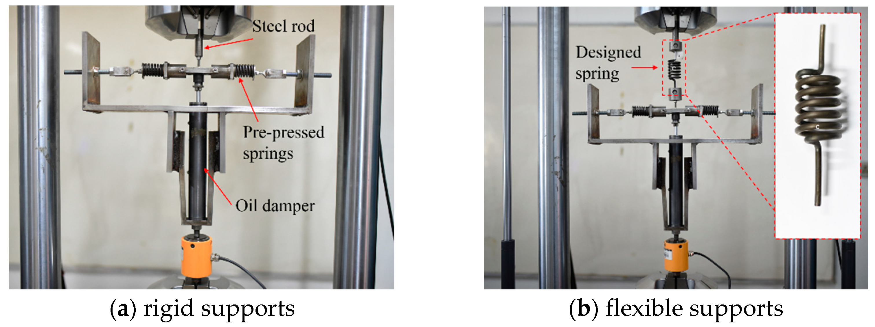 Buildings 13 02620 g006