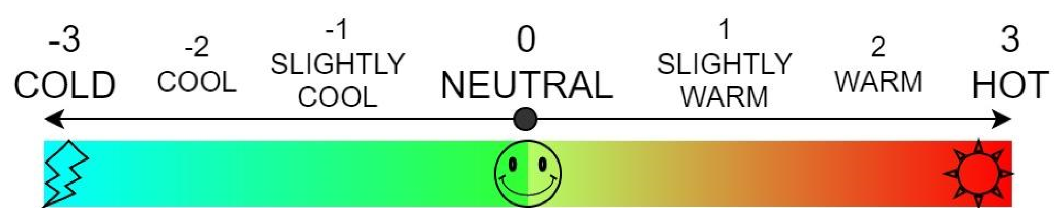 Buildings 13 02625 g004