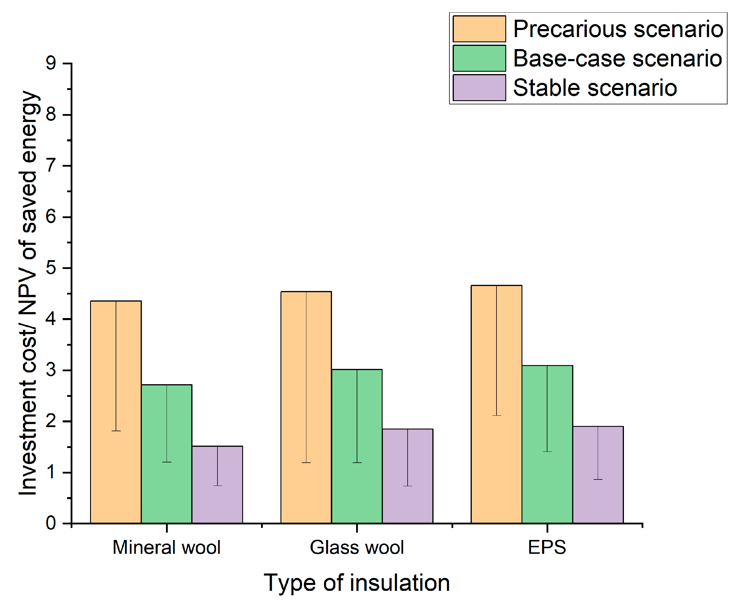 Buildings 13 02654 g006