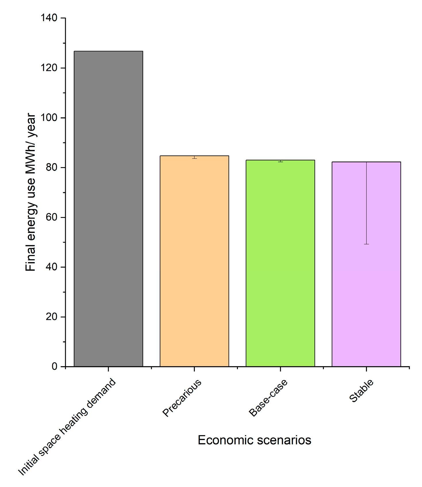 Buildings 13 02654 g010