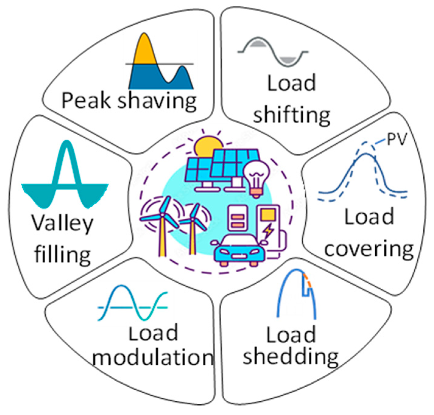 Buildings 13 02658 g013