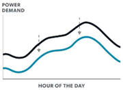 Buildings 13 02663 i001